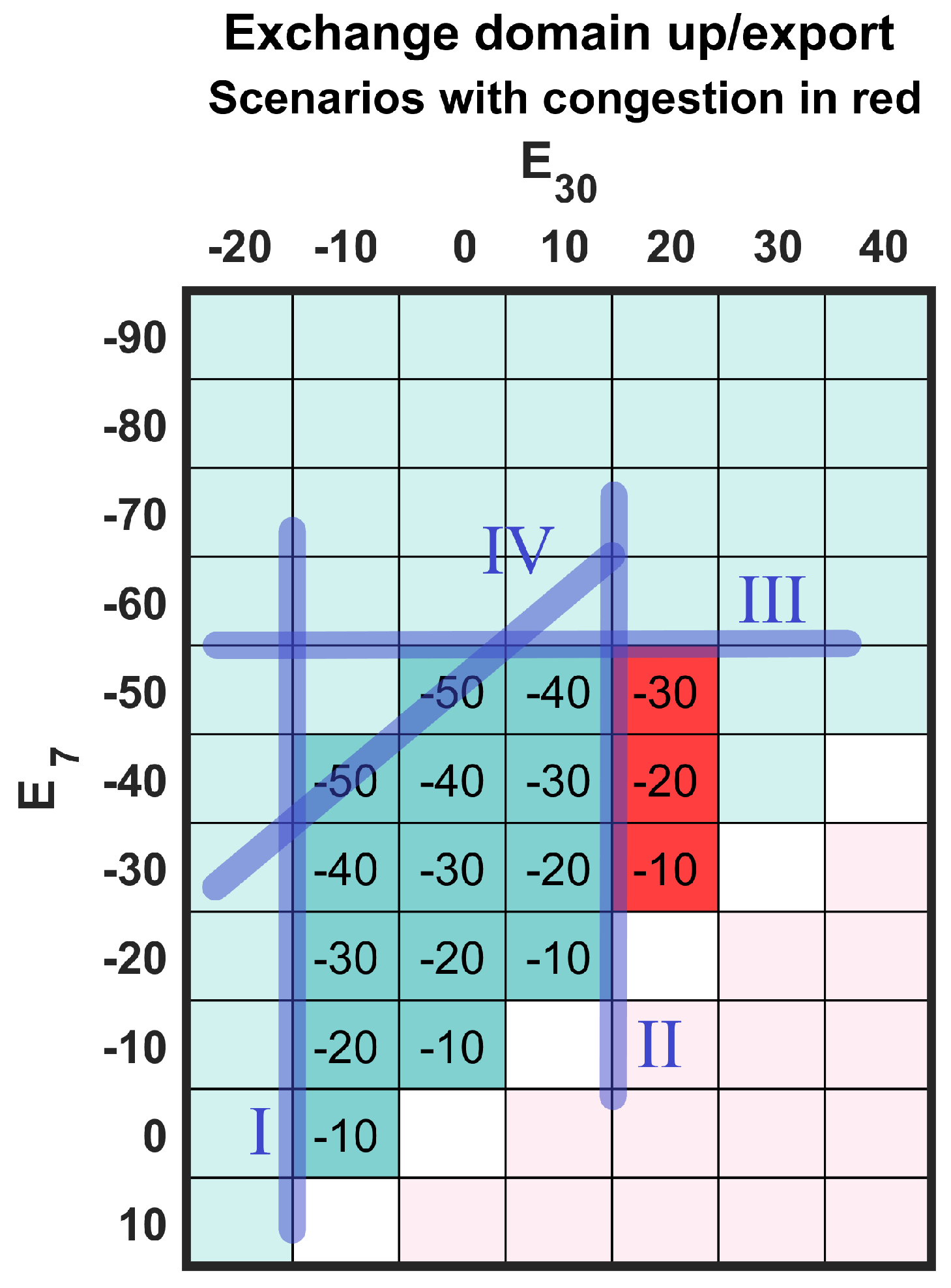 Energies 12 00490 g005