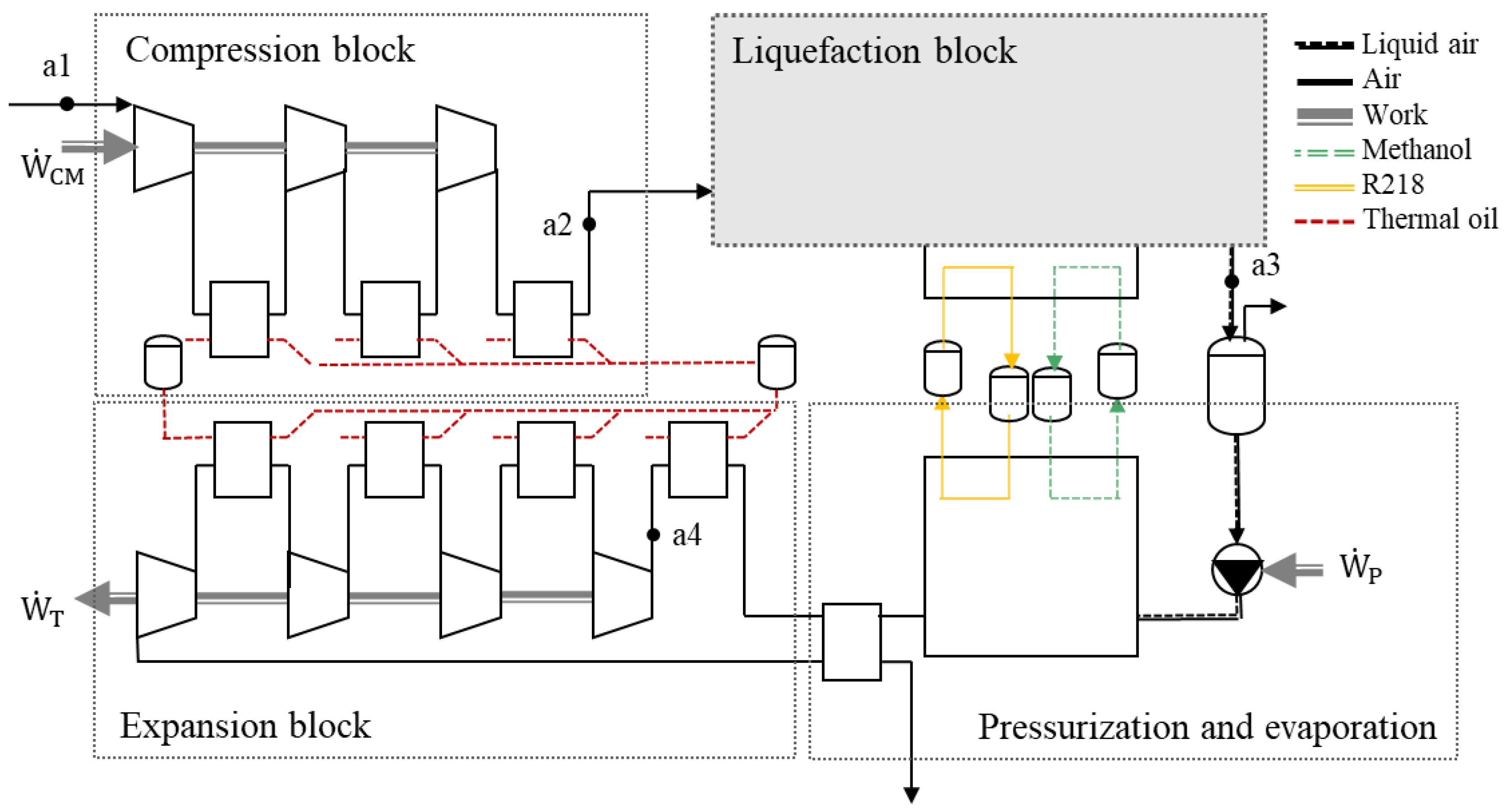 Energies 12 00493 g002 550