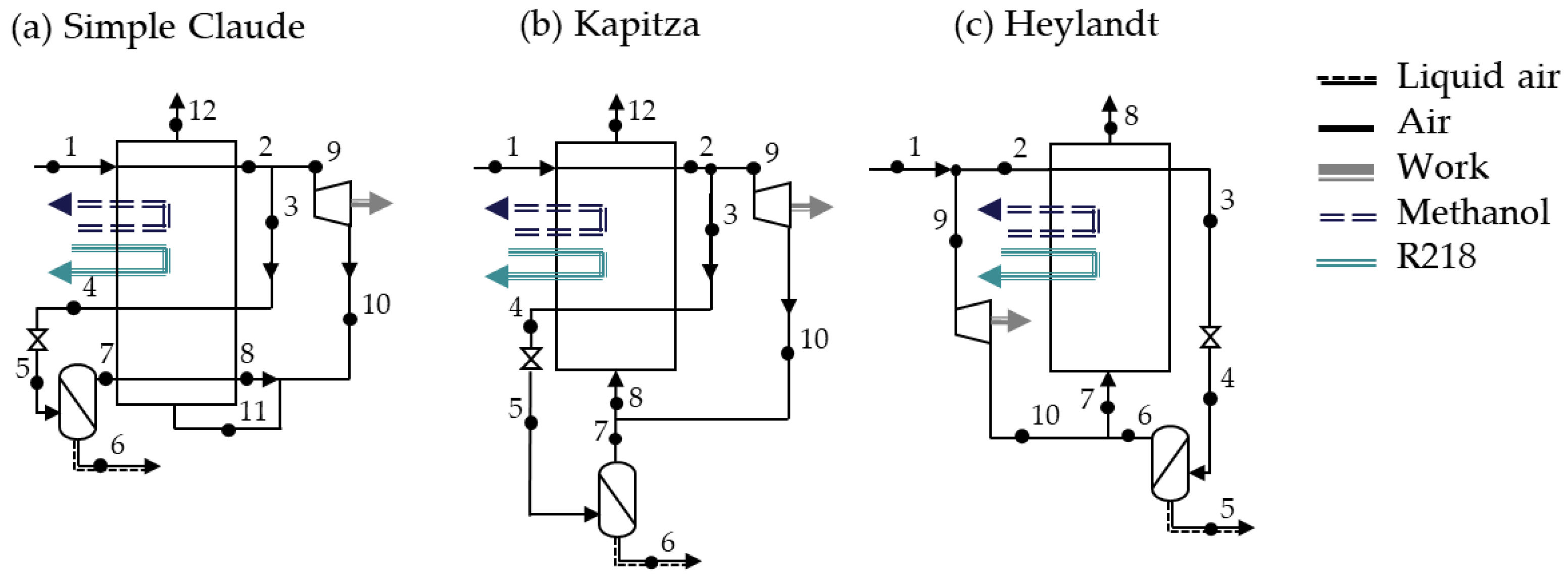 Energies 12 00493 g004 550