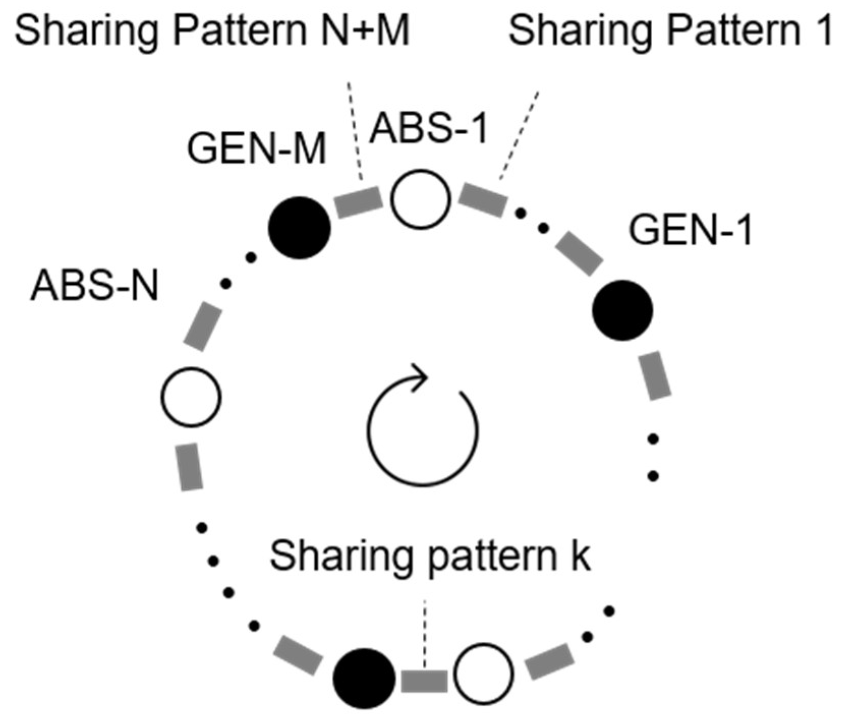 Energies 12 00495 g003 550