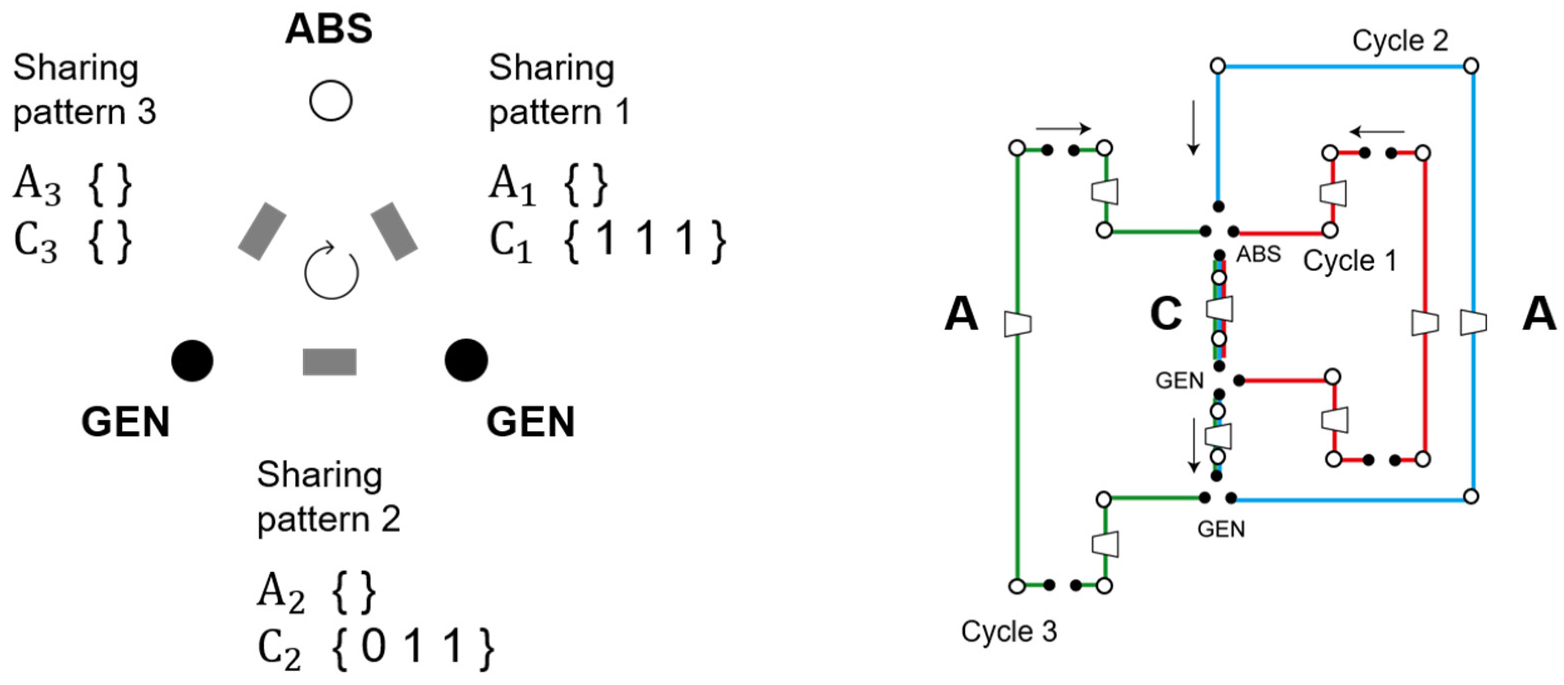 Energies 12 00495 g005 550