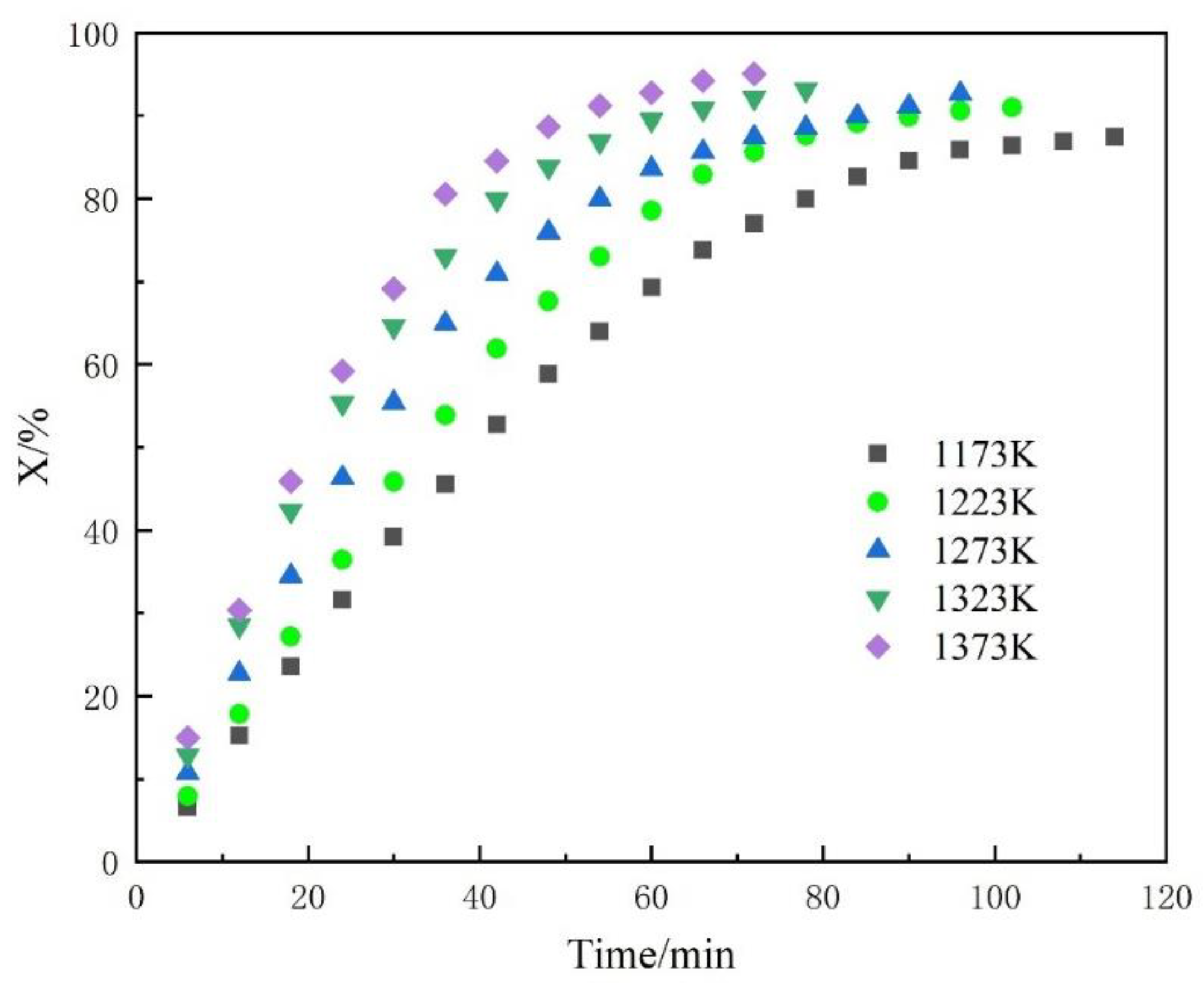 Energies 12 00496 g002 550