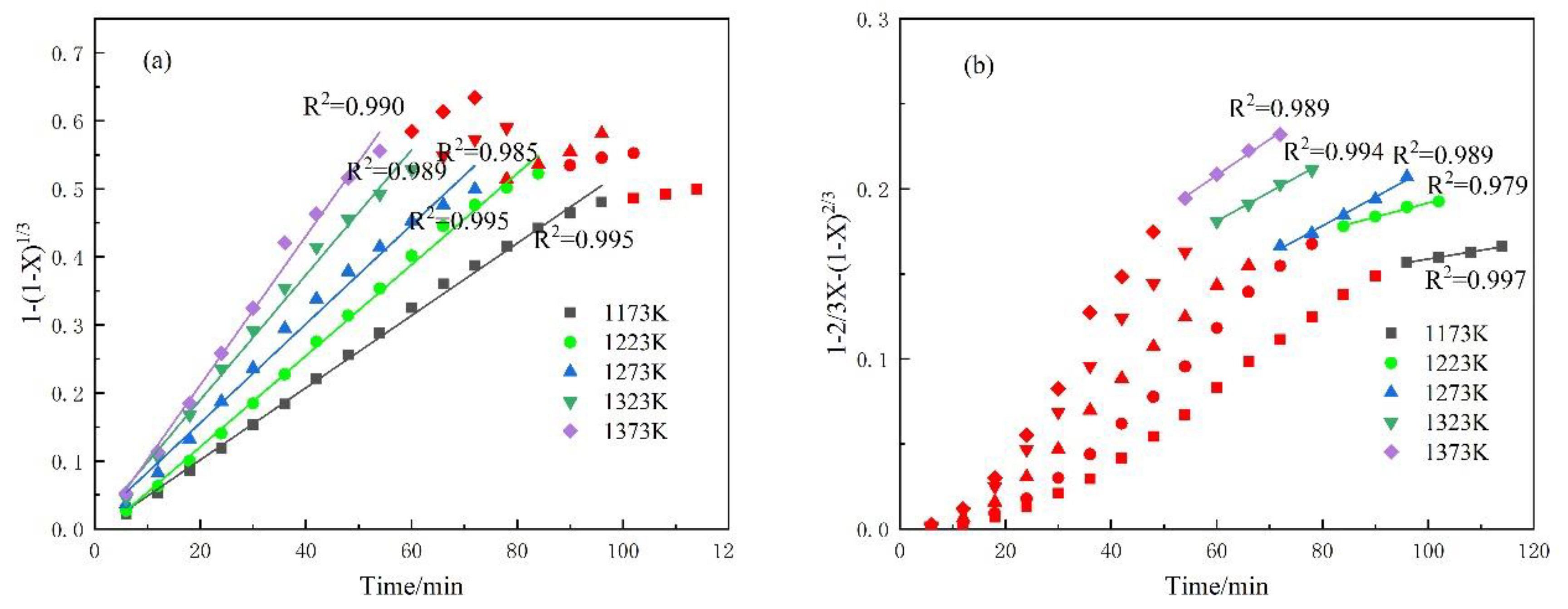 Energies 12 00496 g003 550