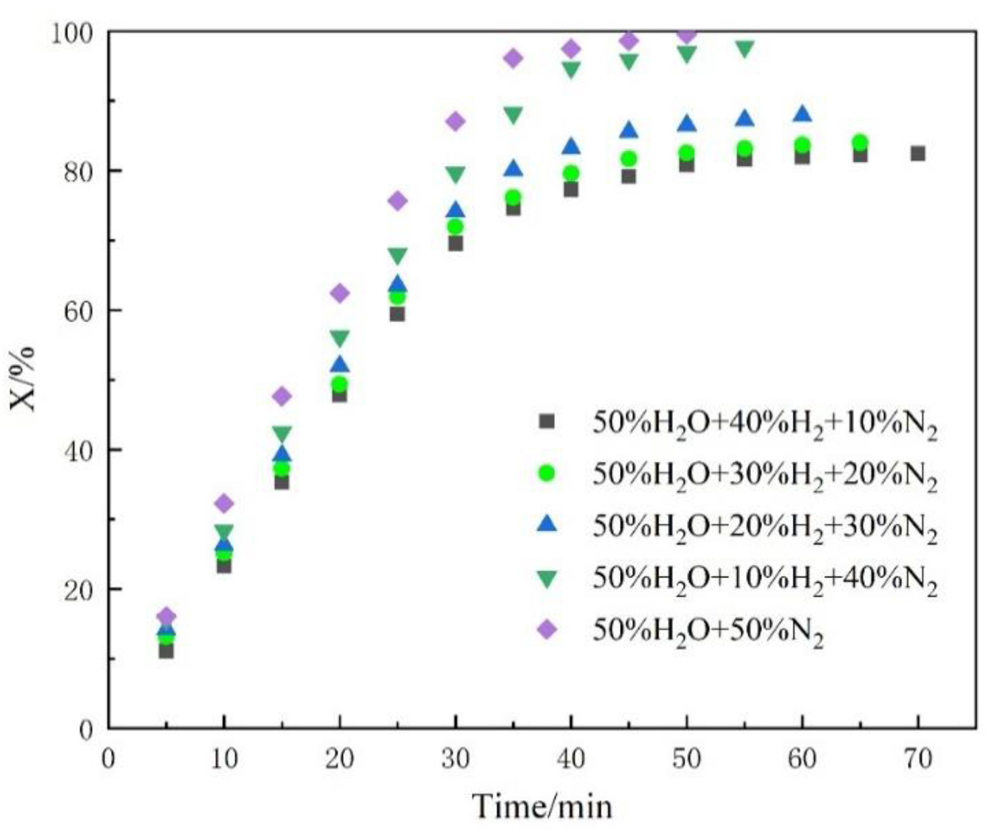 Energies 12 00496 g005 550