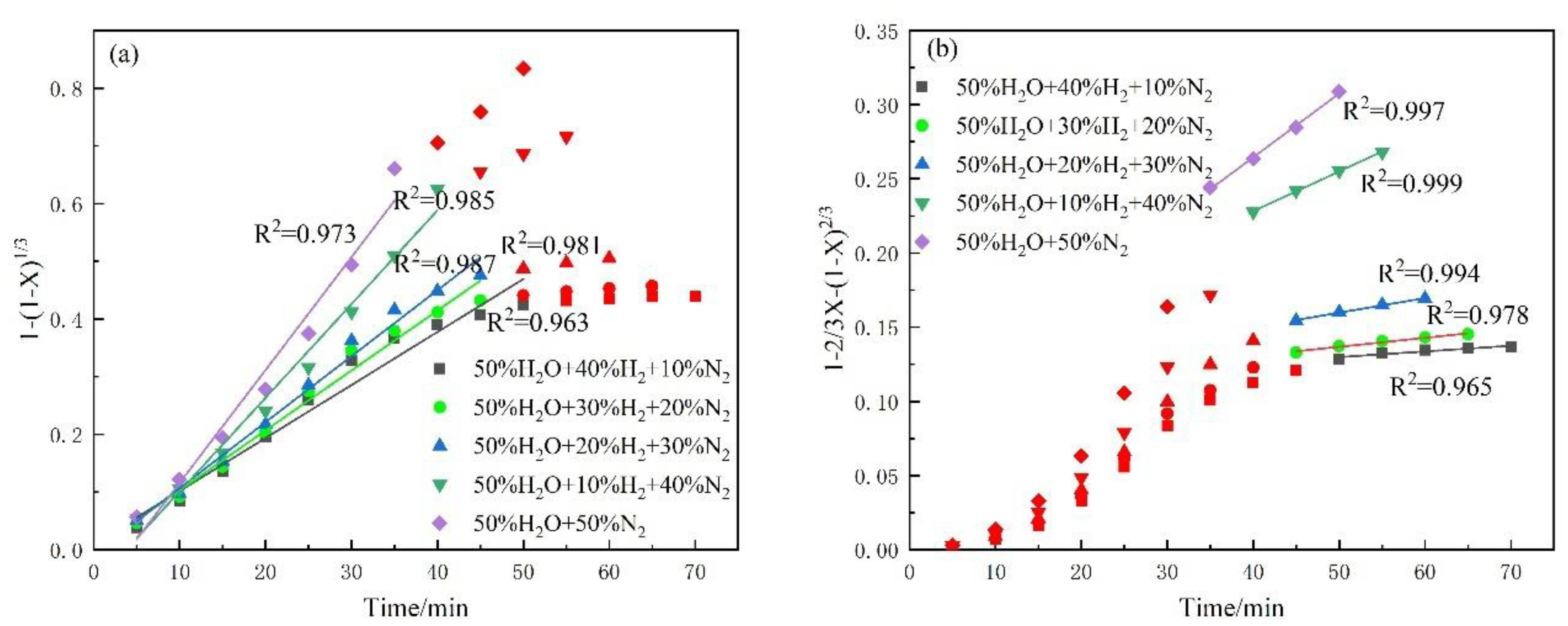 Energies 12 00496 g006 550