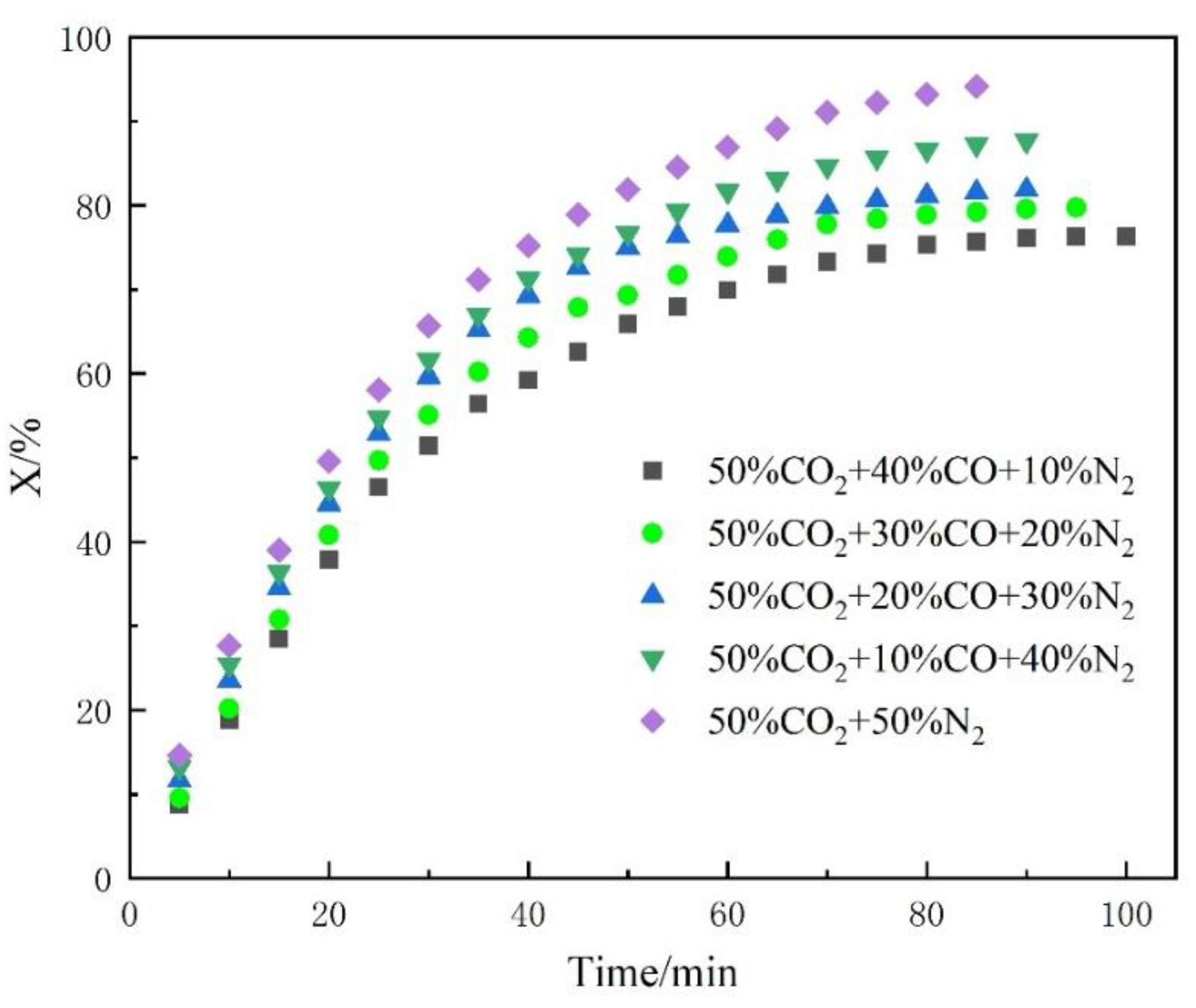 Energies 12 00496 g007 550
