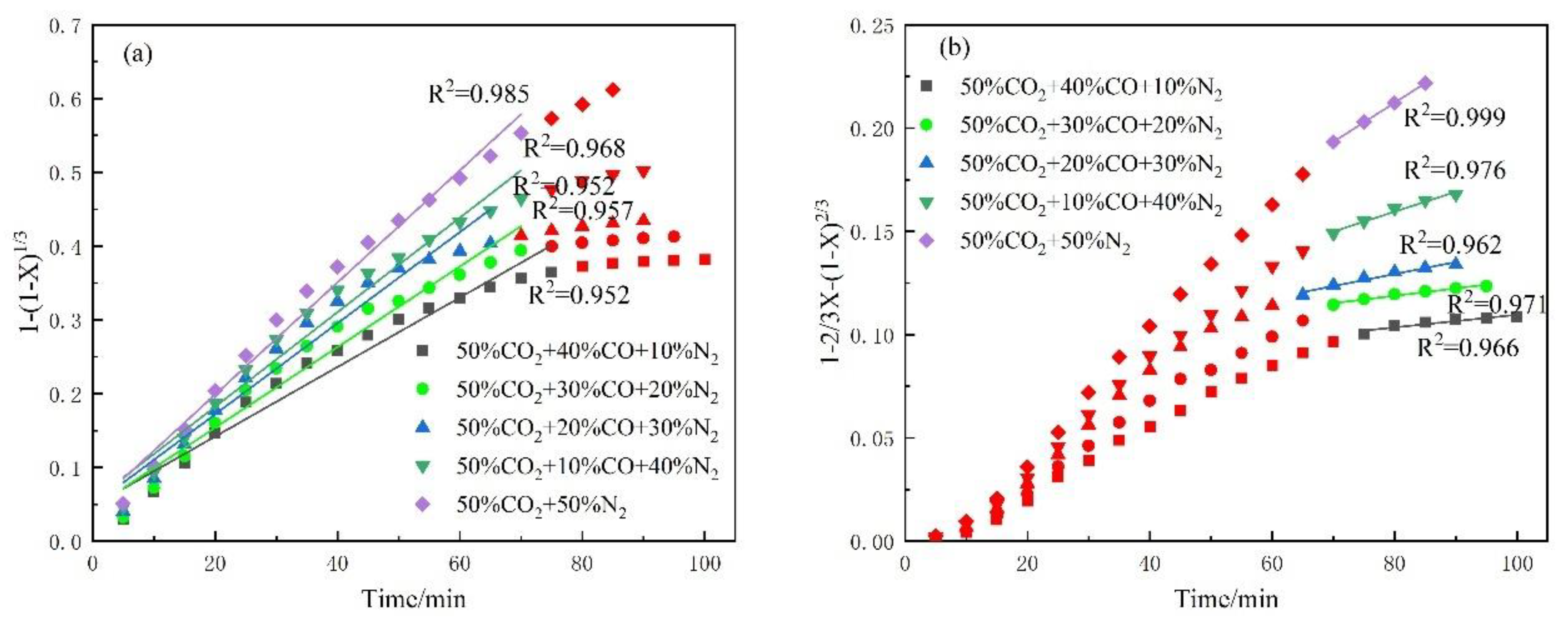 Energies 12 00496 g008 550