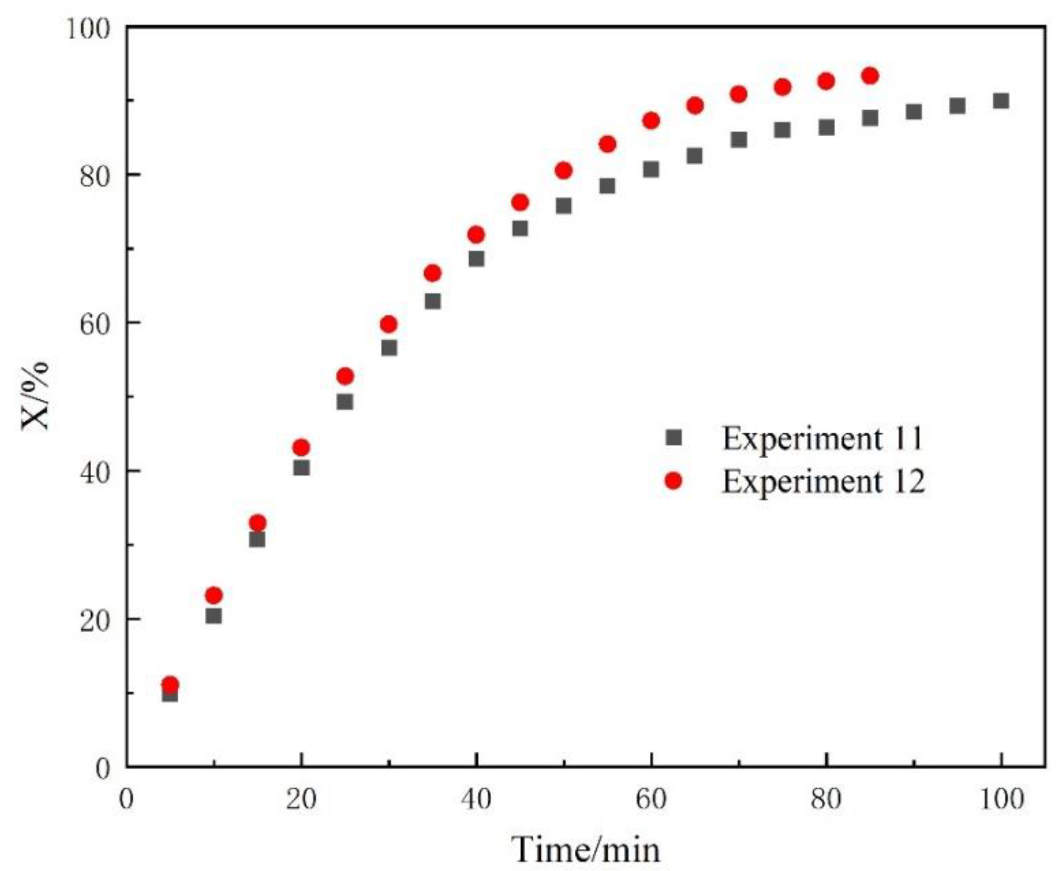 Energies 12 00496 g009 550