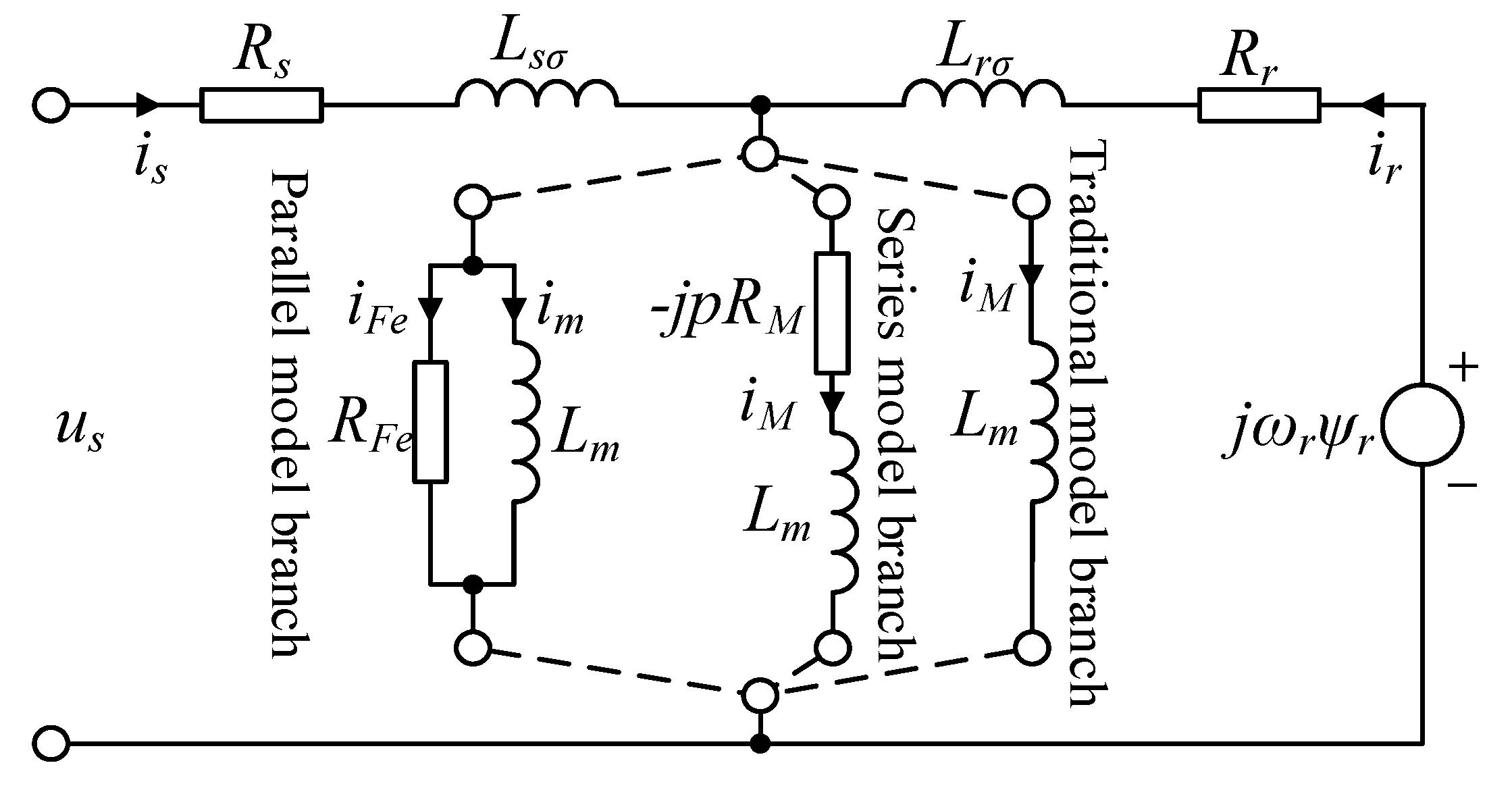 Energies Free Full Text Comparison Study Of Induction Motor No