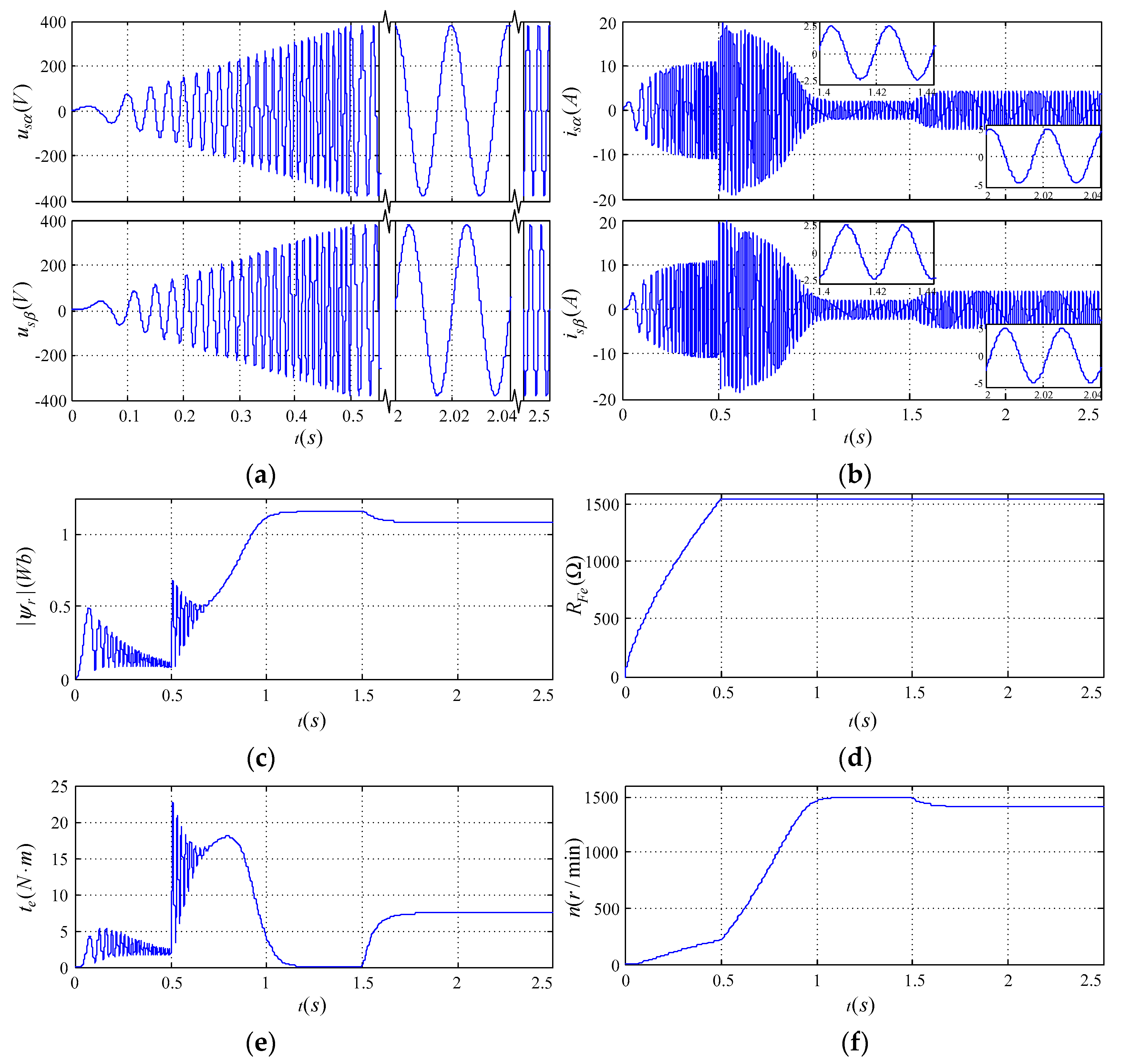 Energies 12 00503 g005