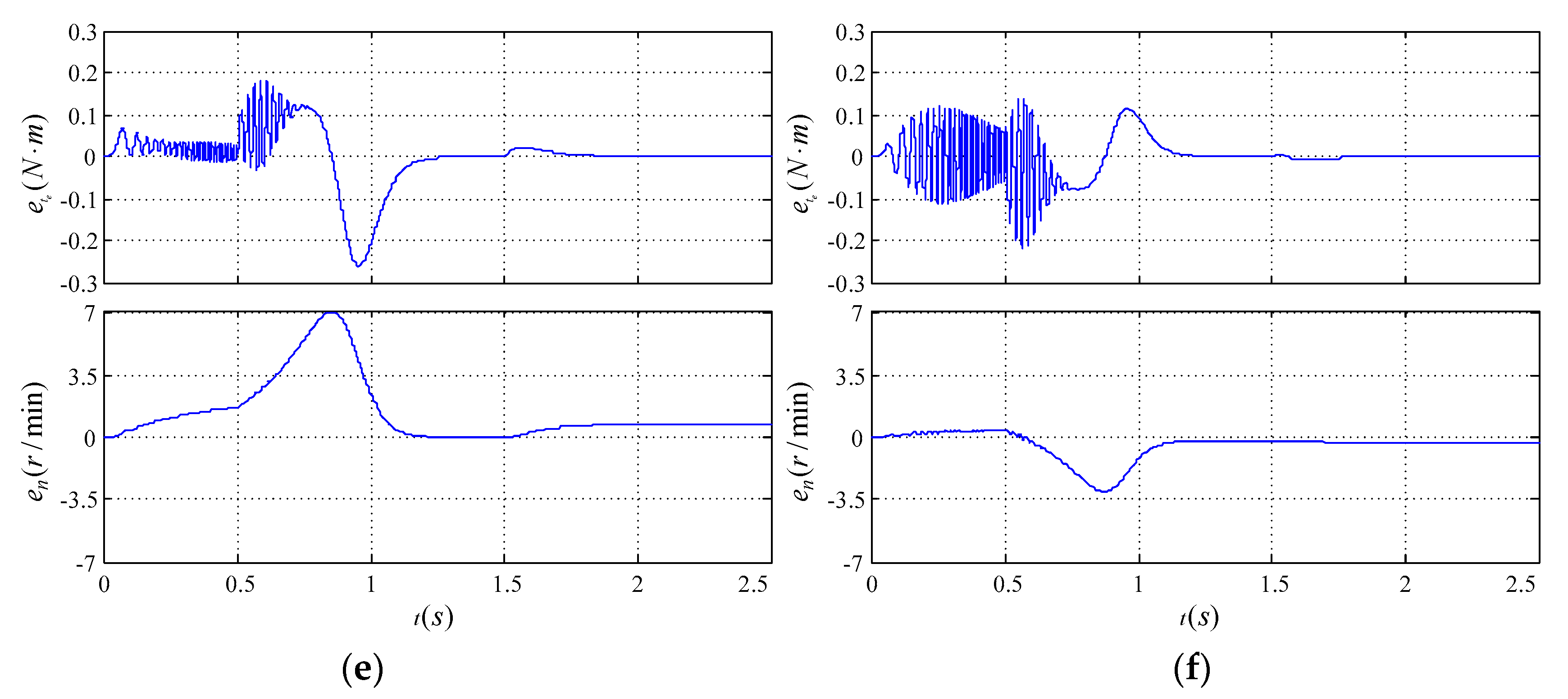 Energies 12 00503 g006b