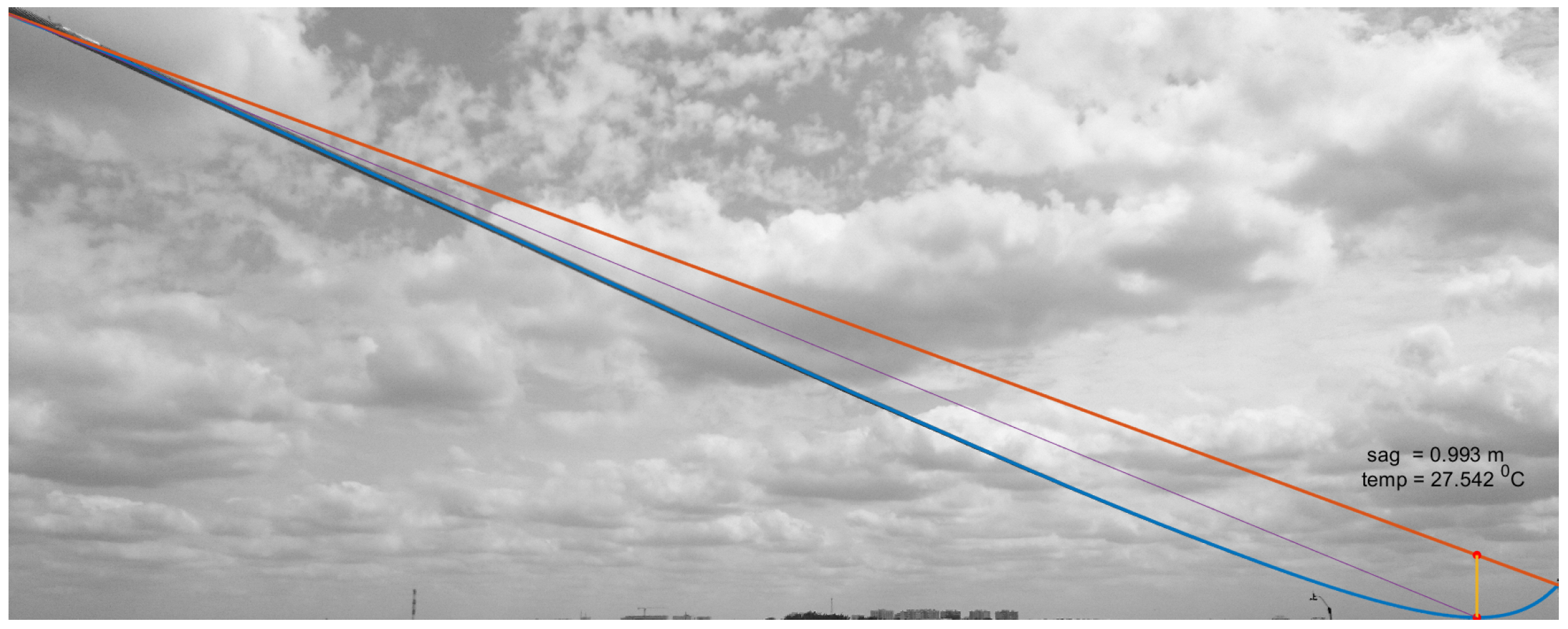 Energies 12 00505 g012 550