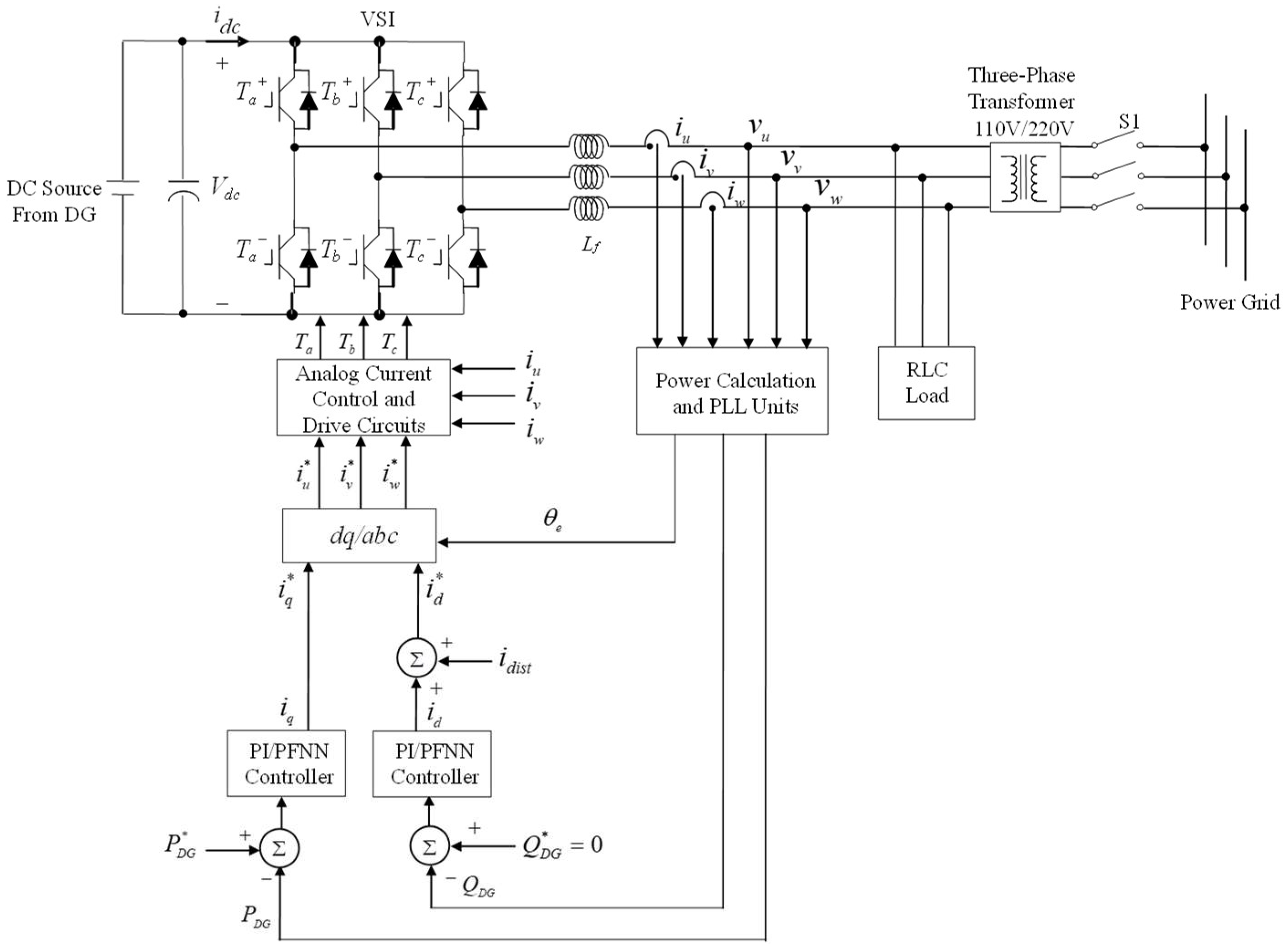 Energies 12 00506 g001