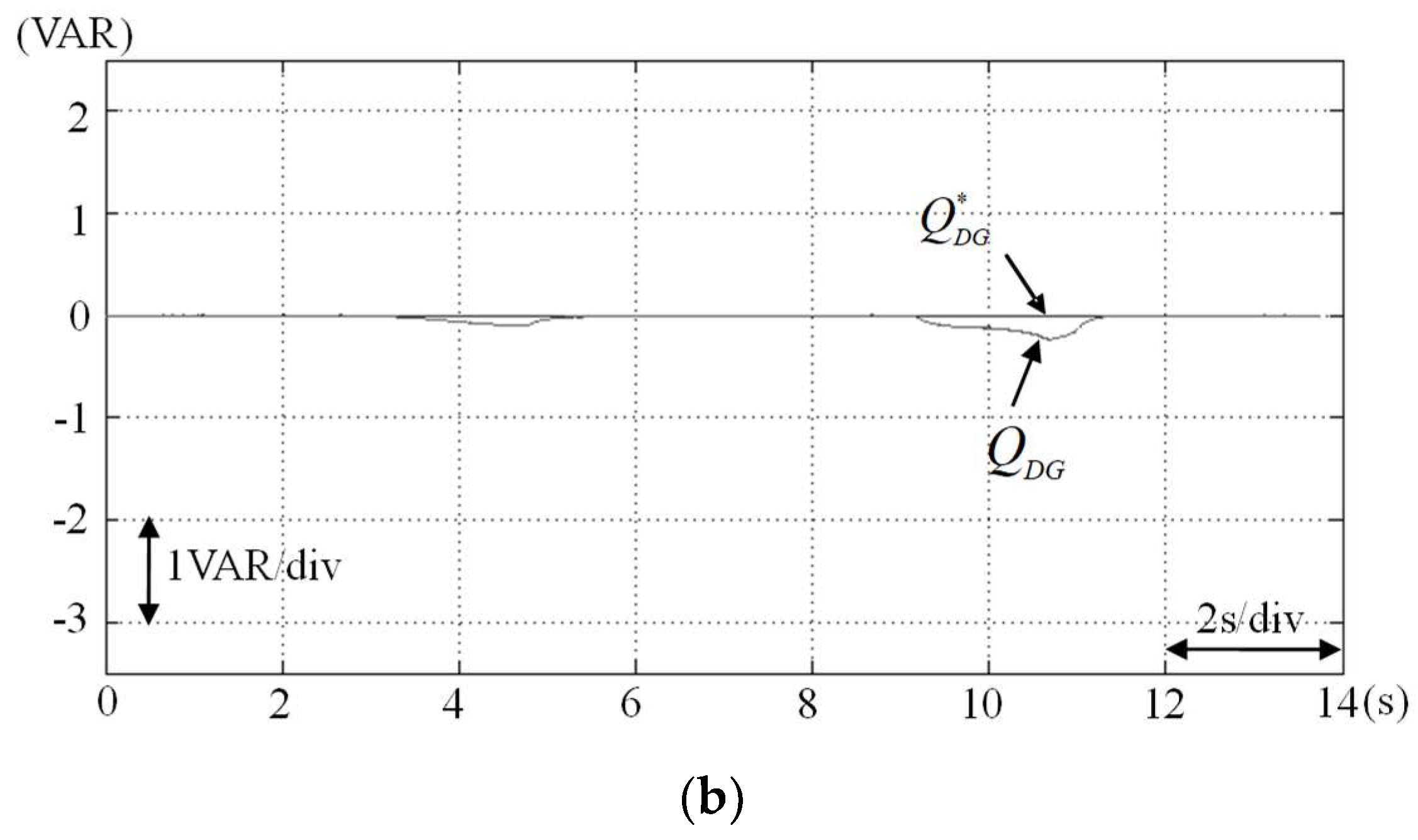 Energies 12 00506 g006b