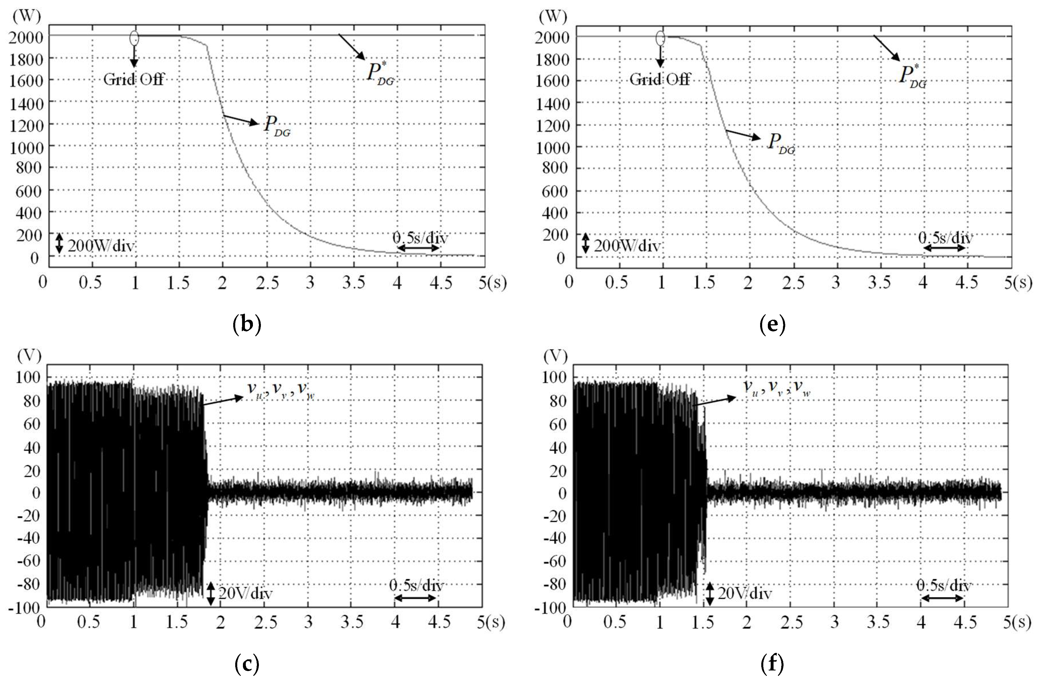 Energies 12 00506 g008b