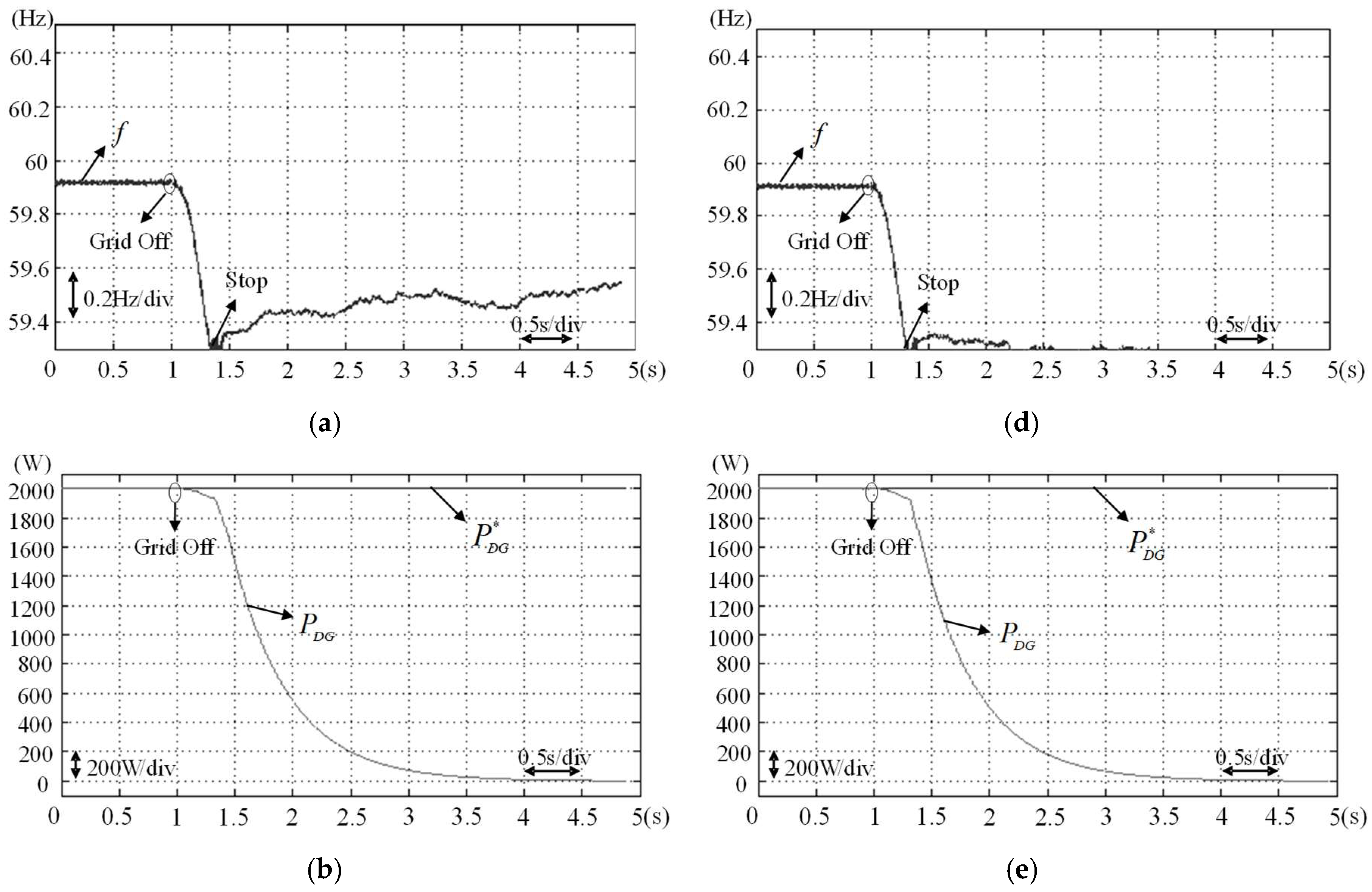Energies 12 00506 g009a