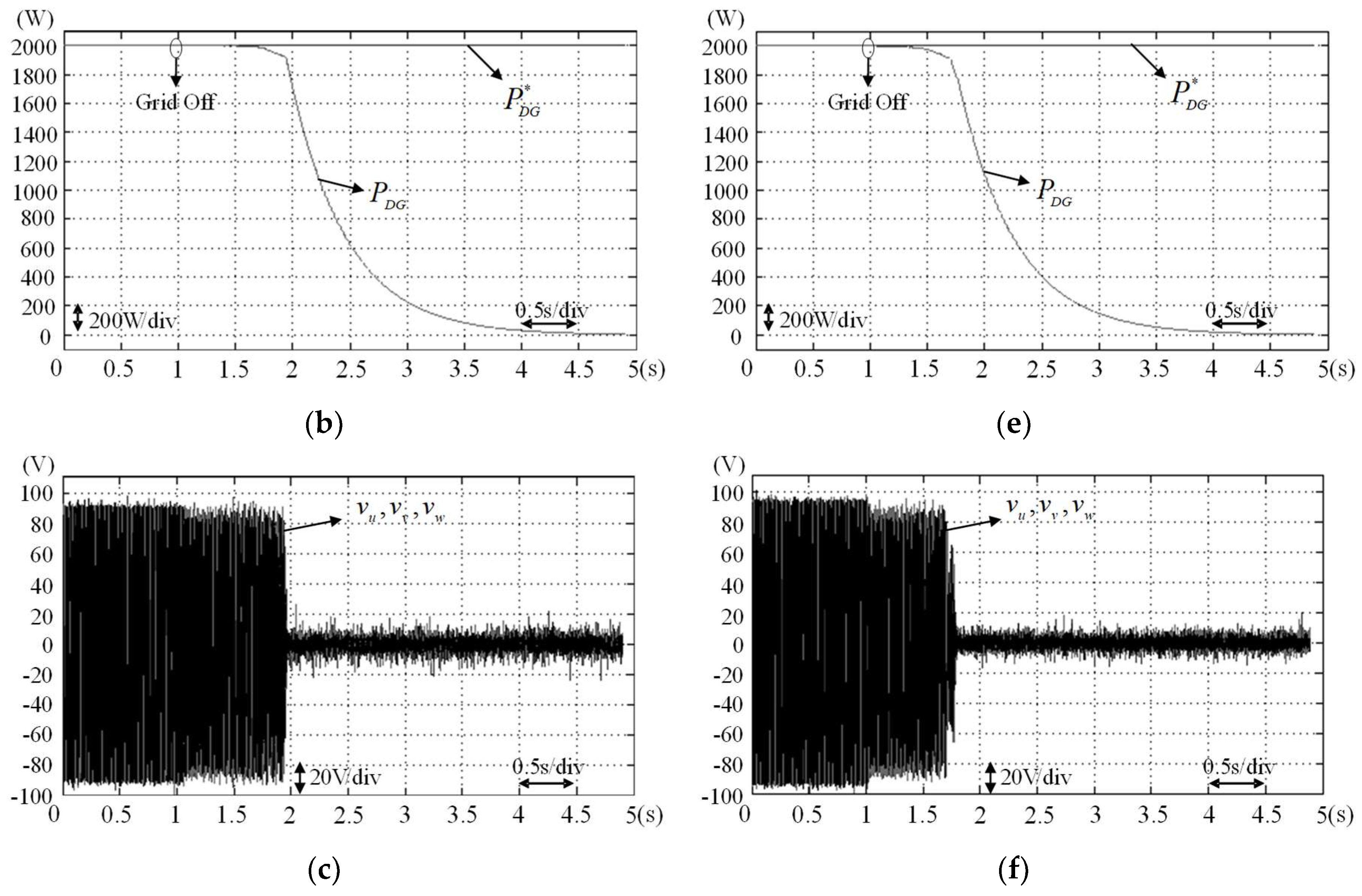 Energies 12 00506 g010b