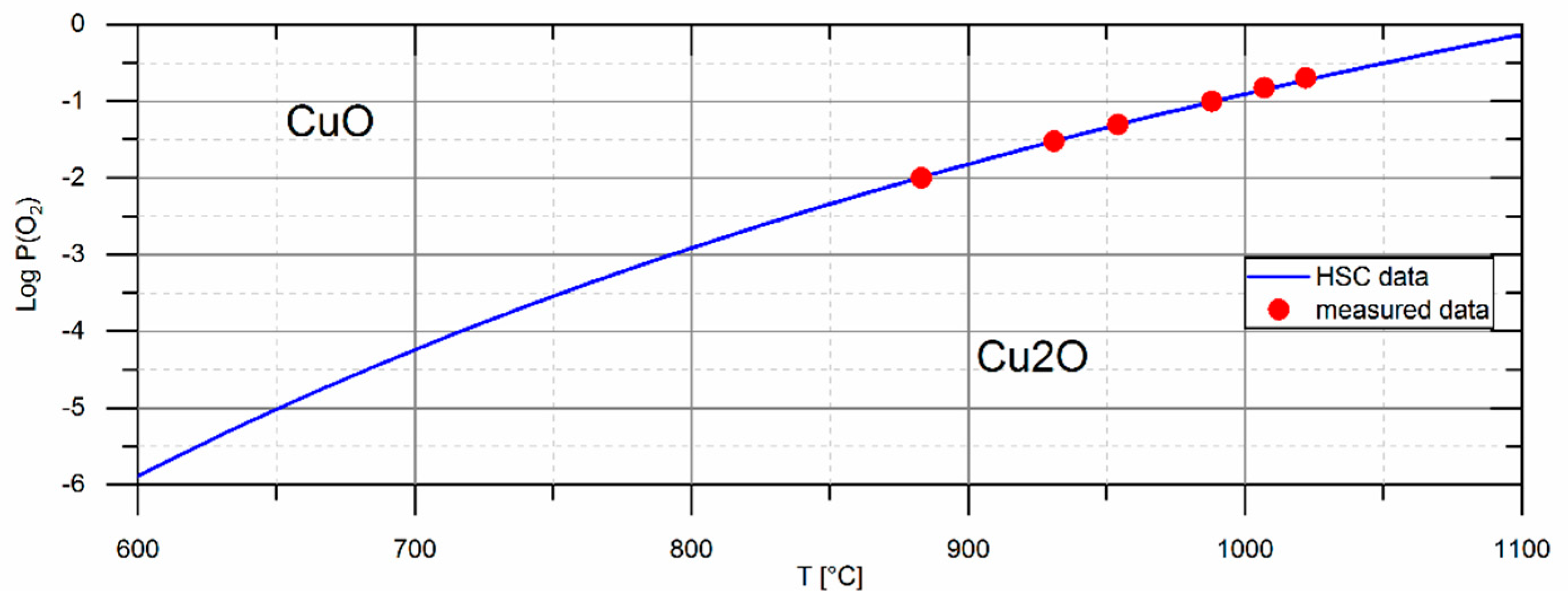 Energies 12 00508 g003