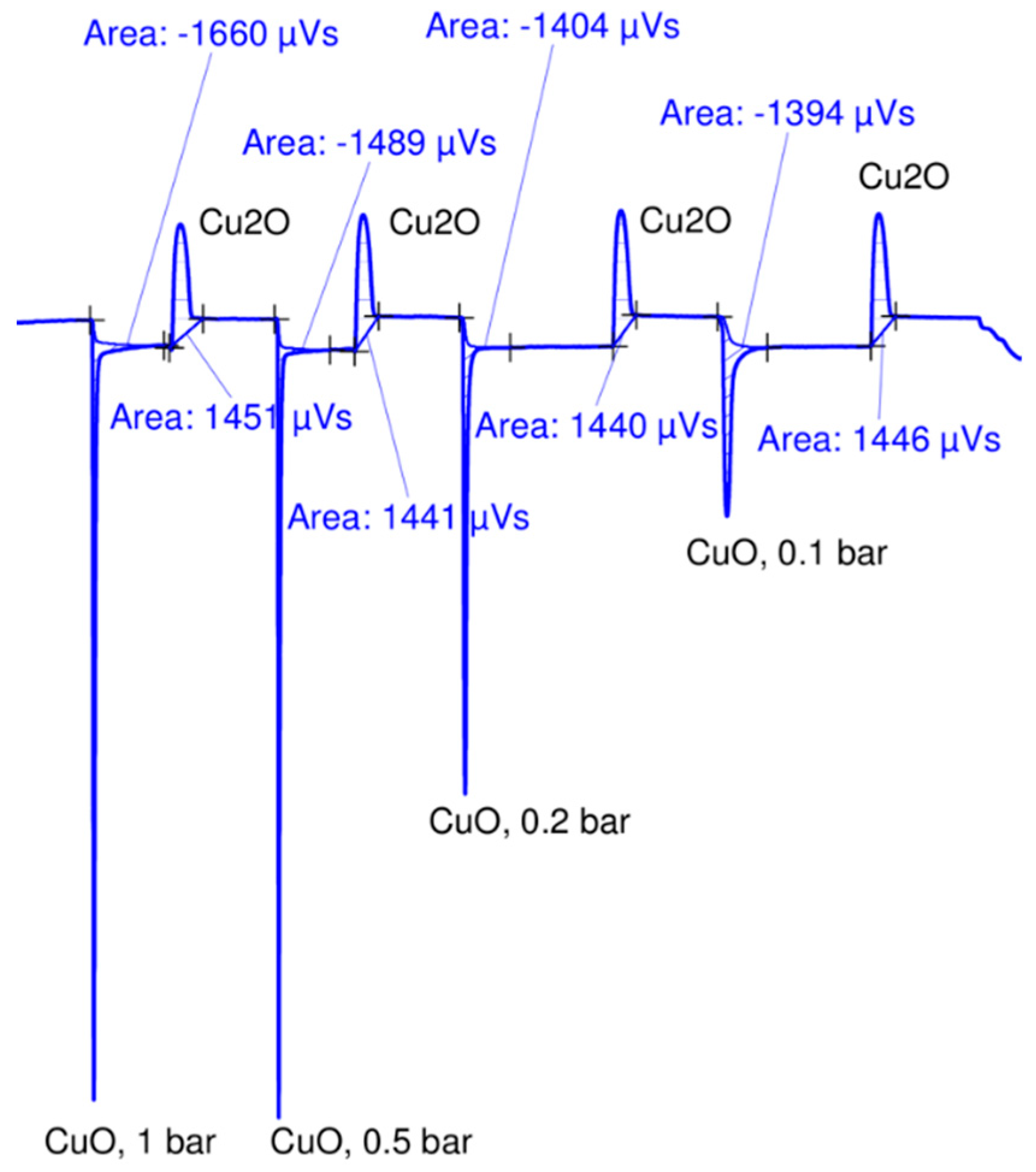 Energies 12 00508 g006