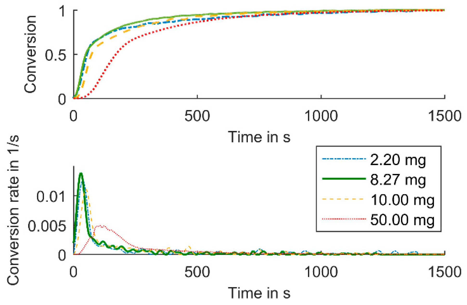Energies 12 00508 g007