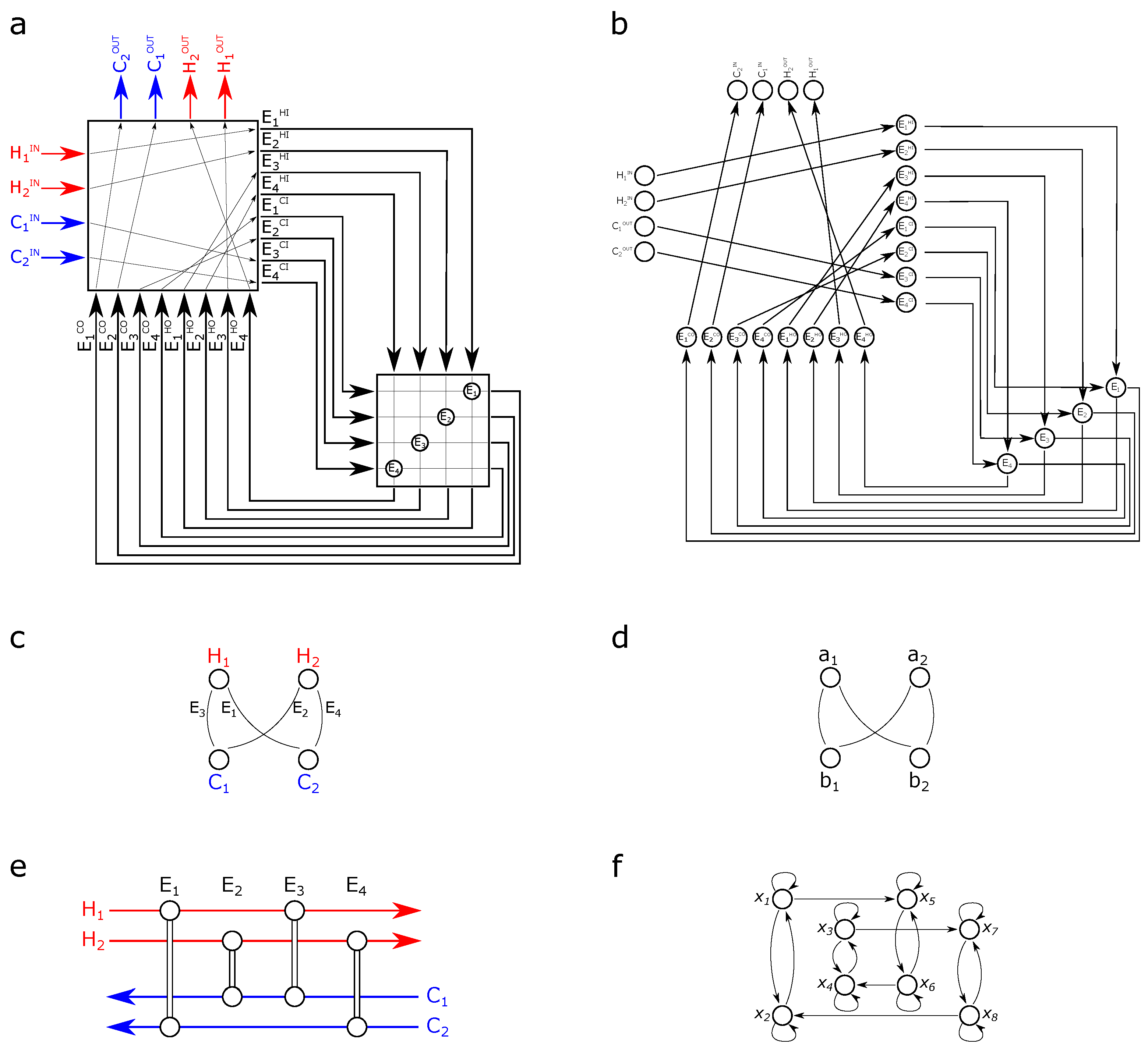 Energies 12 00513 g002
