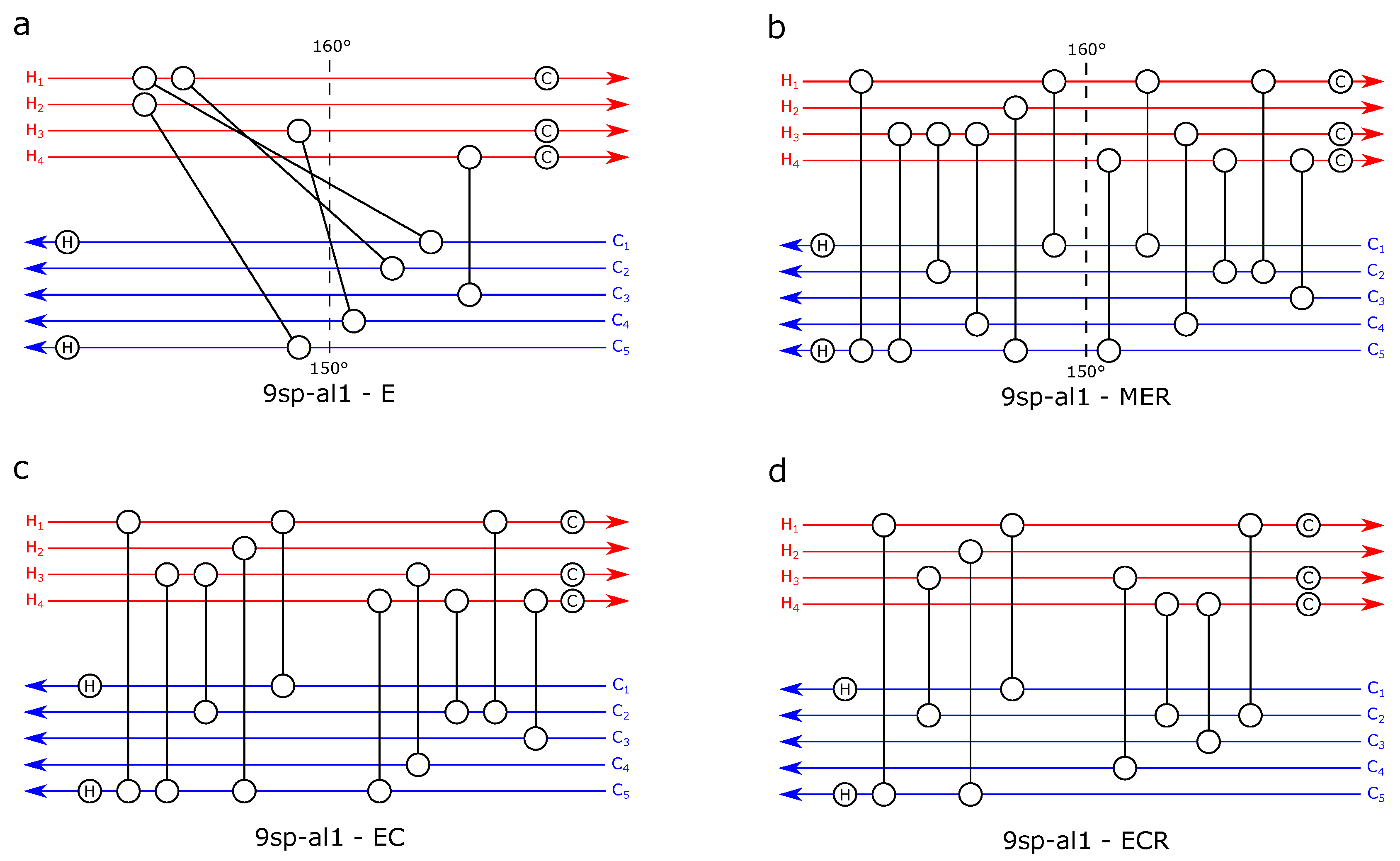 Energies 12 00513 g005