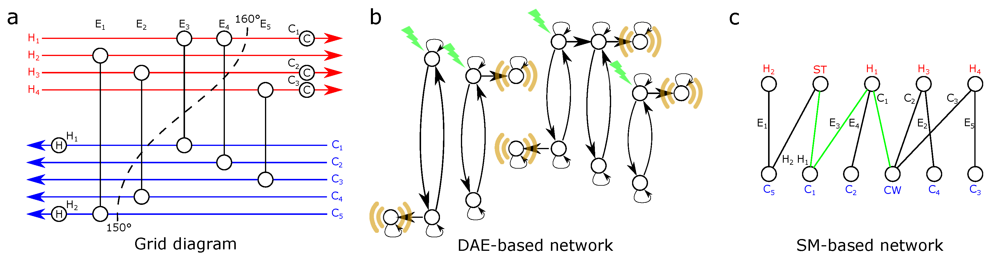 Energies 12 00513 g006