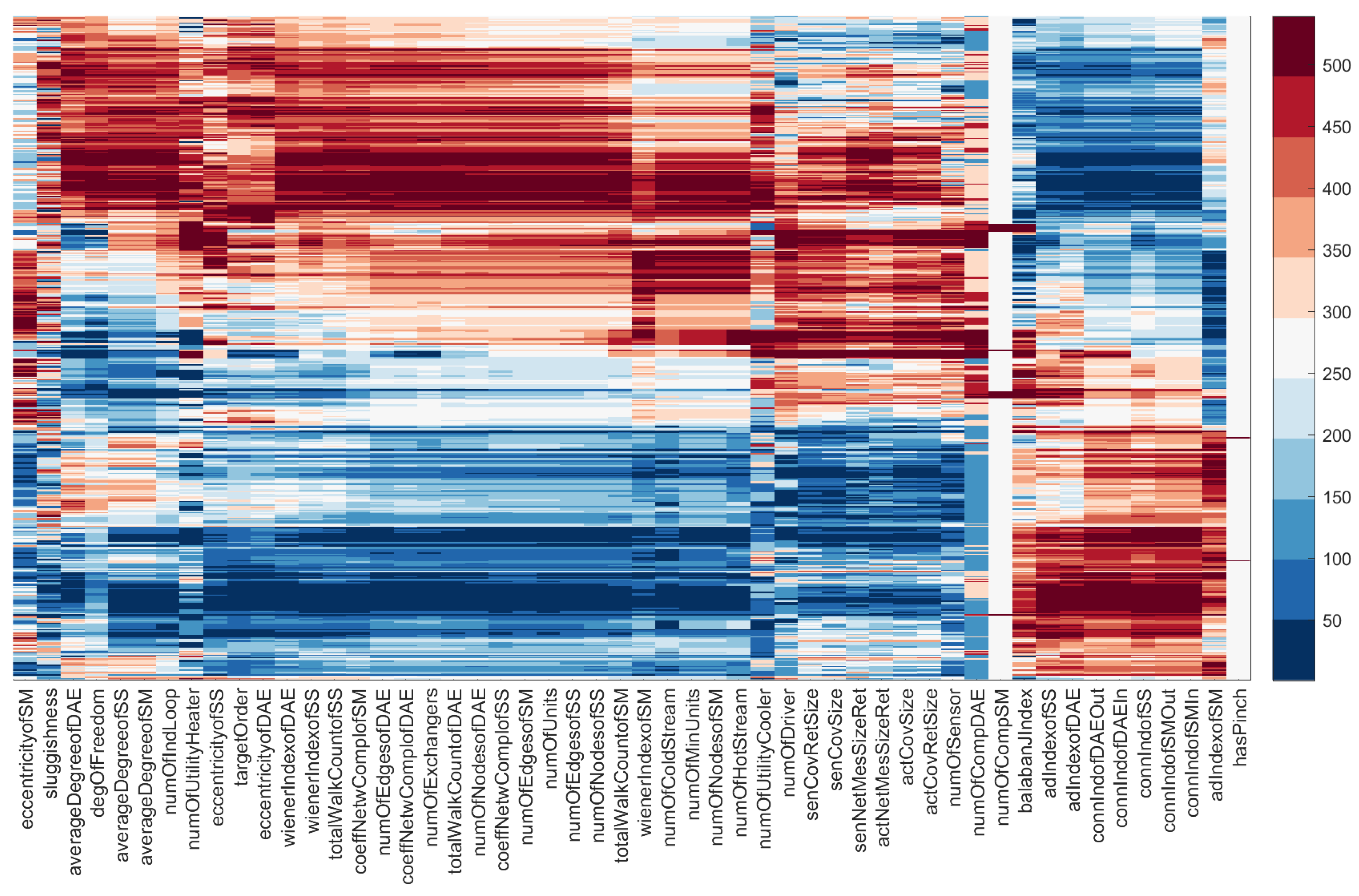 Energies 12 00513 g009