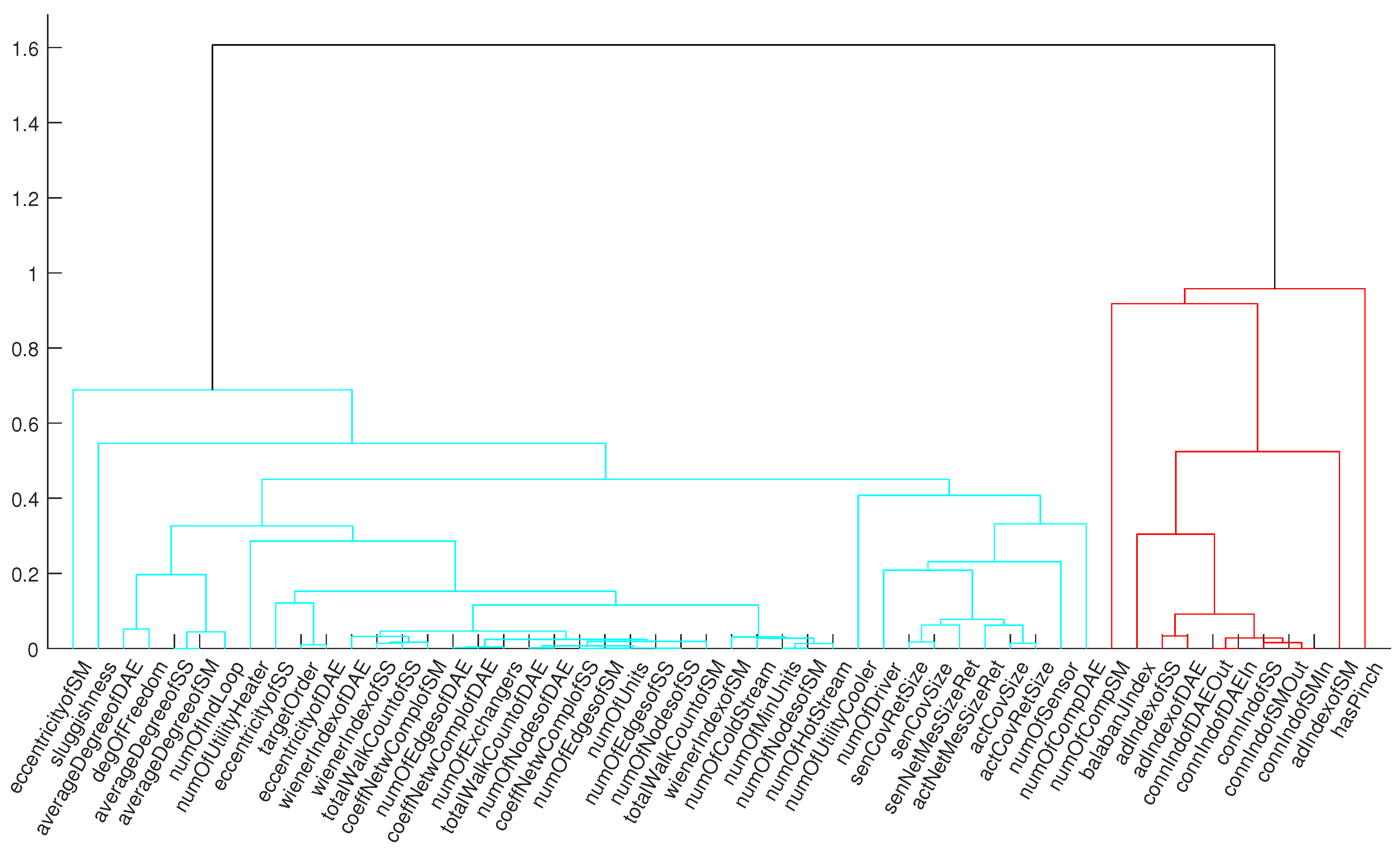 Energies 12 00513 g010