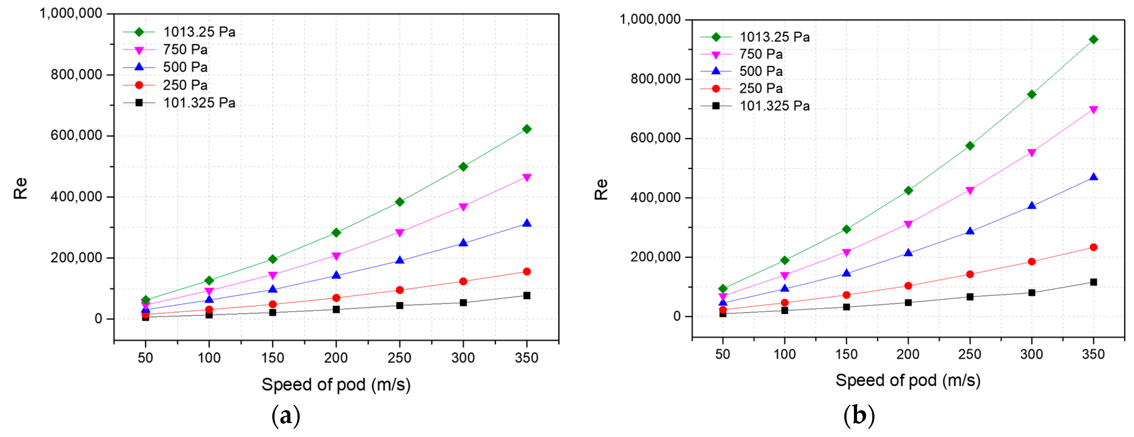 Energies 12 00518 g001 550