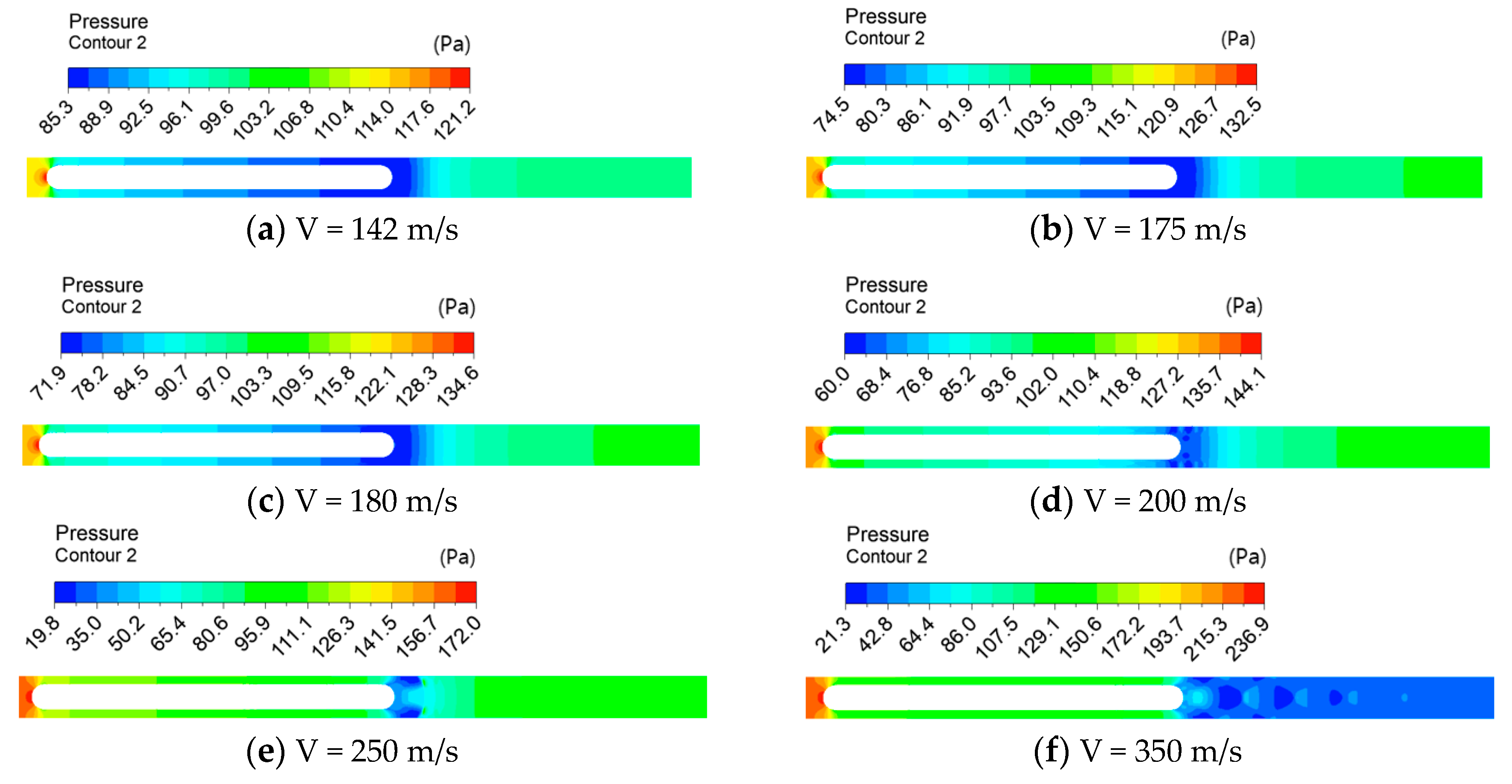 Energies 12 00518 g008 550