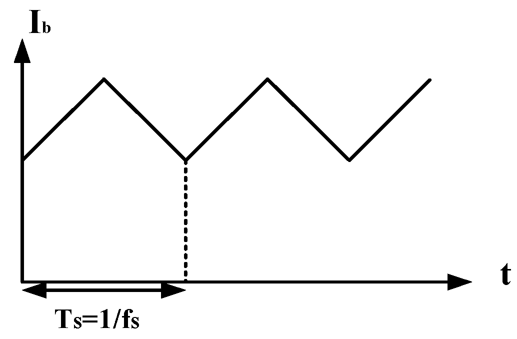 Energies 12 00519 g006 550