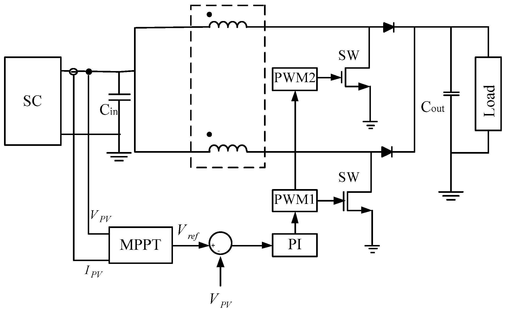 Energies 12 00519 g008 550