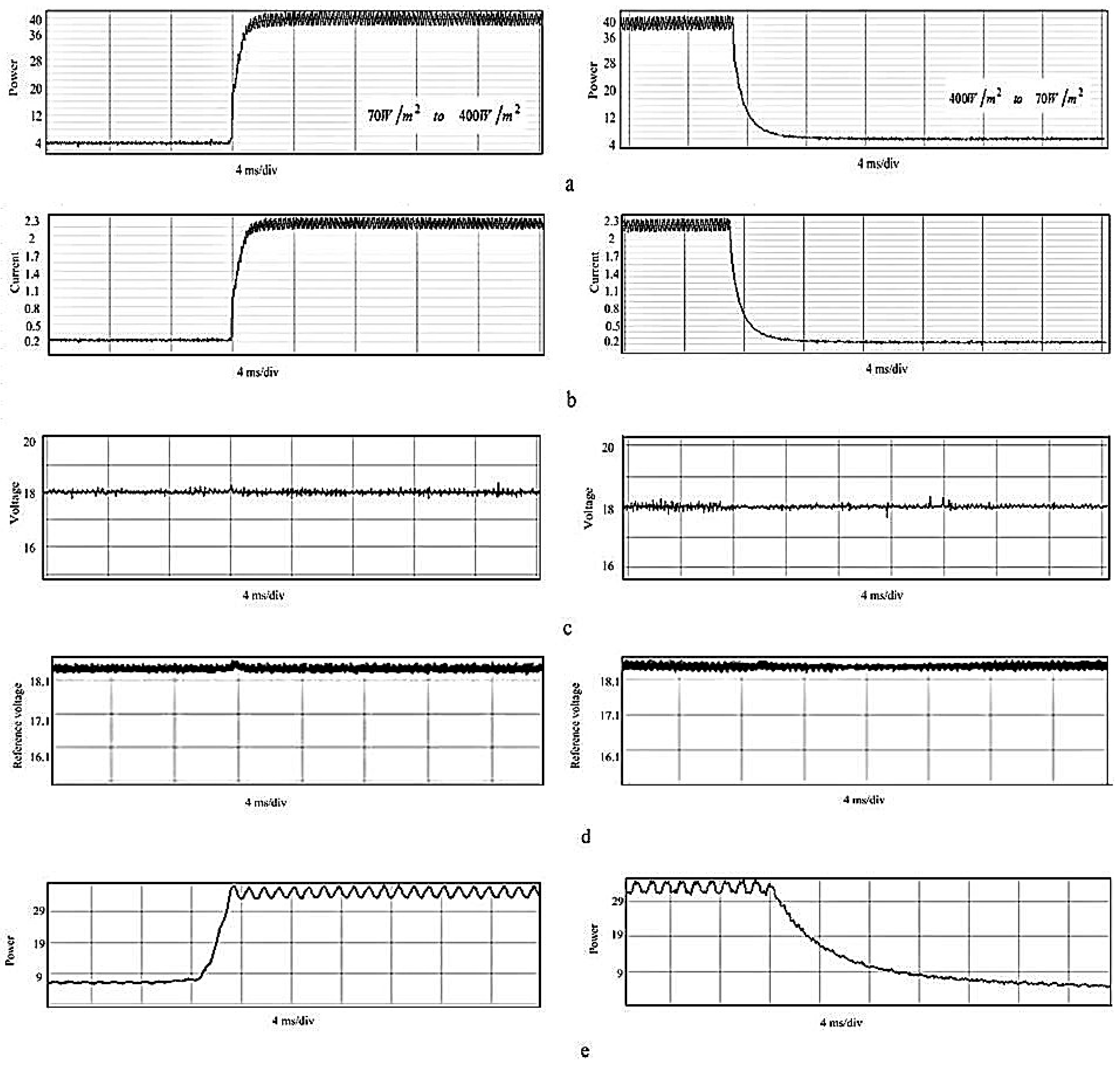Energies 12 00519 g012 550