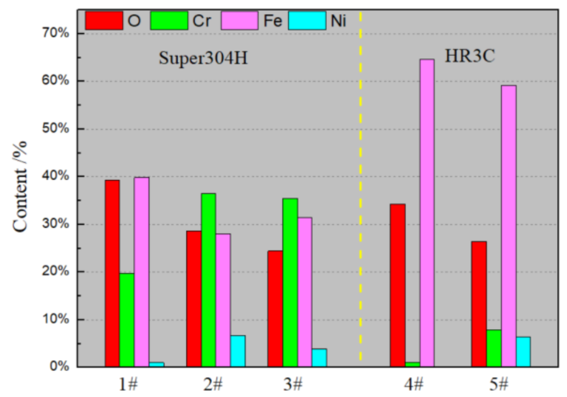 Energies 12 00521 g005