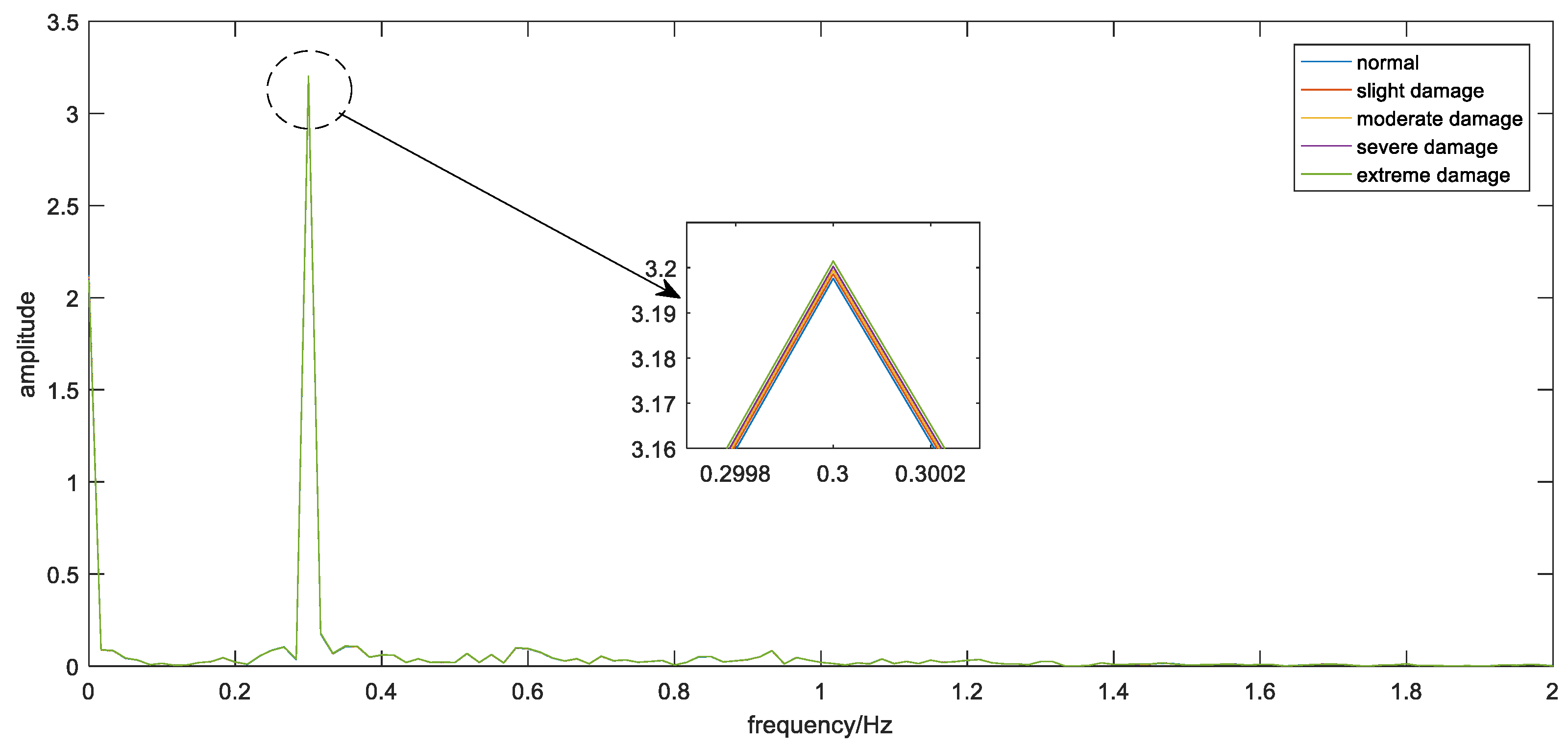 Energies 12 00522 g004