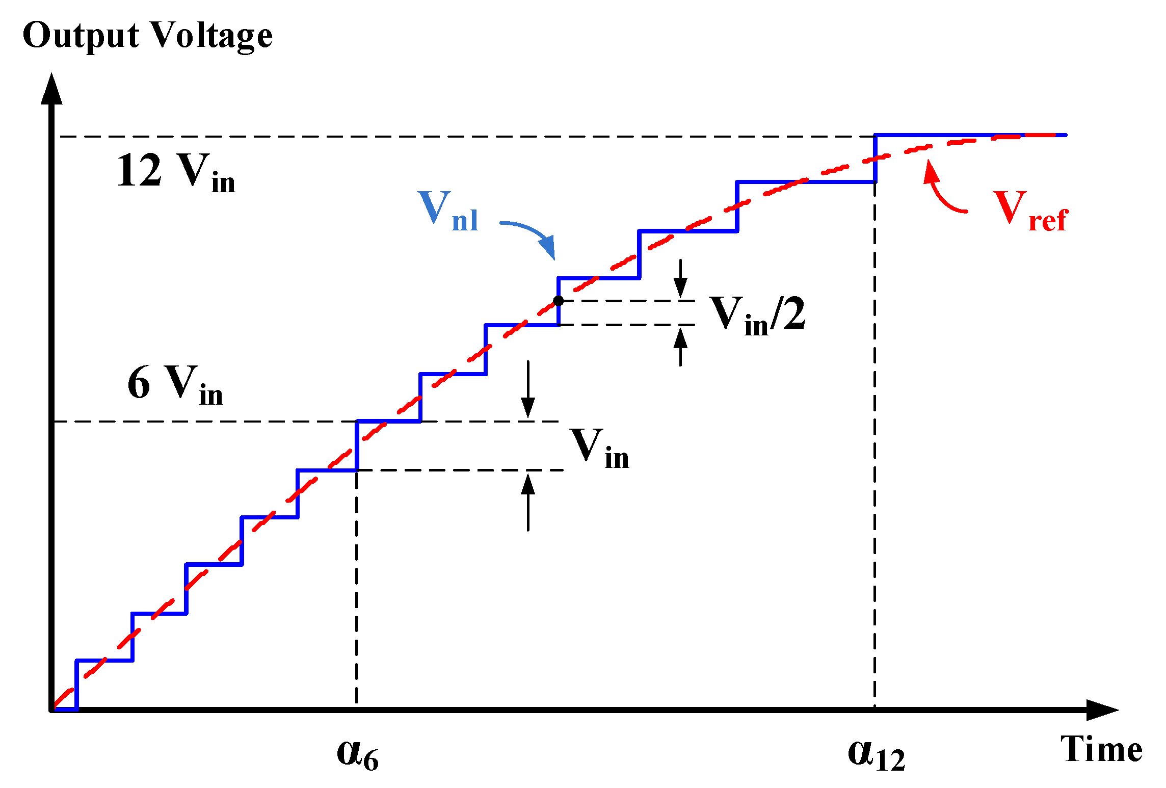 Energies 12 00524 g005