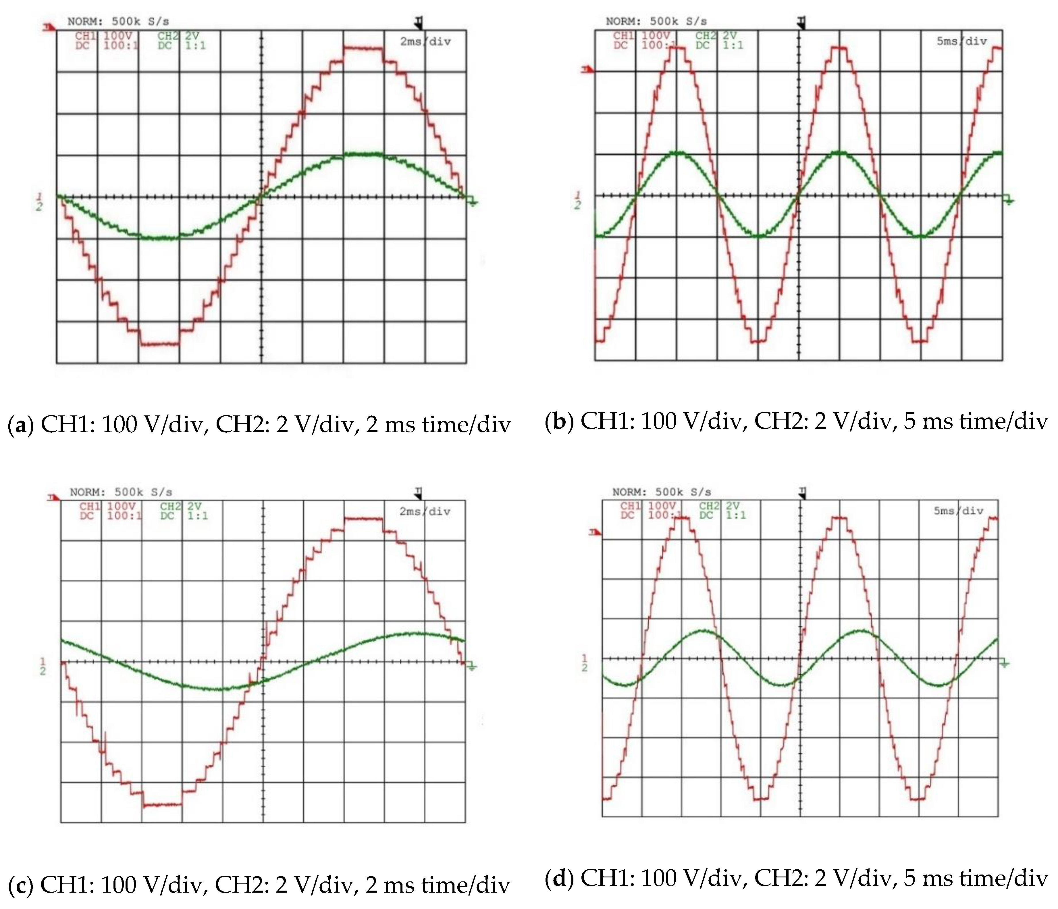 Energies 12 00524 g010
