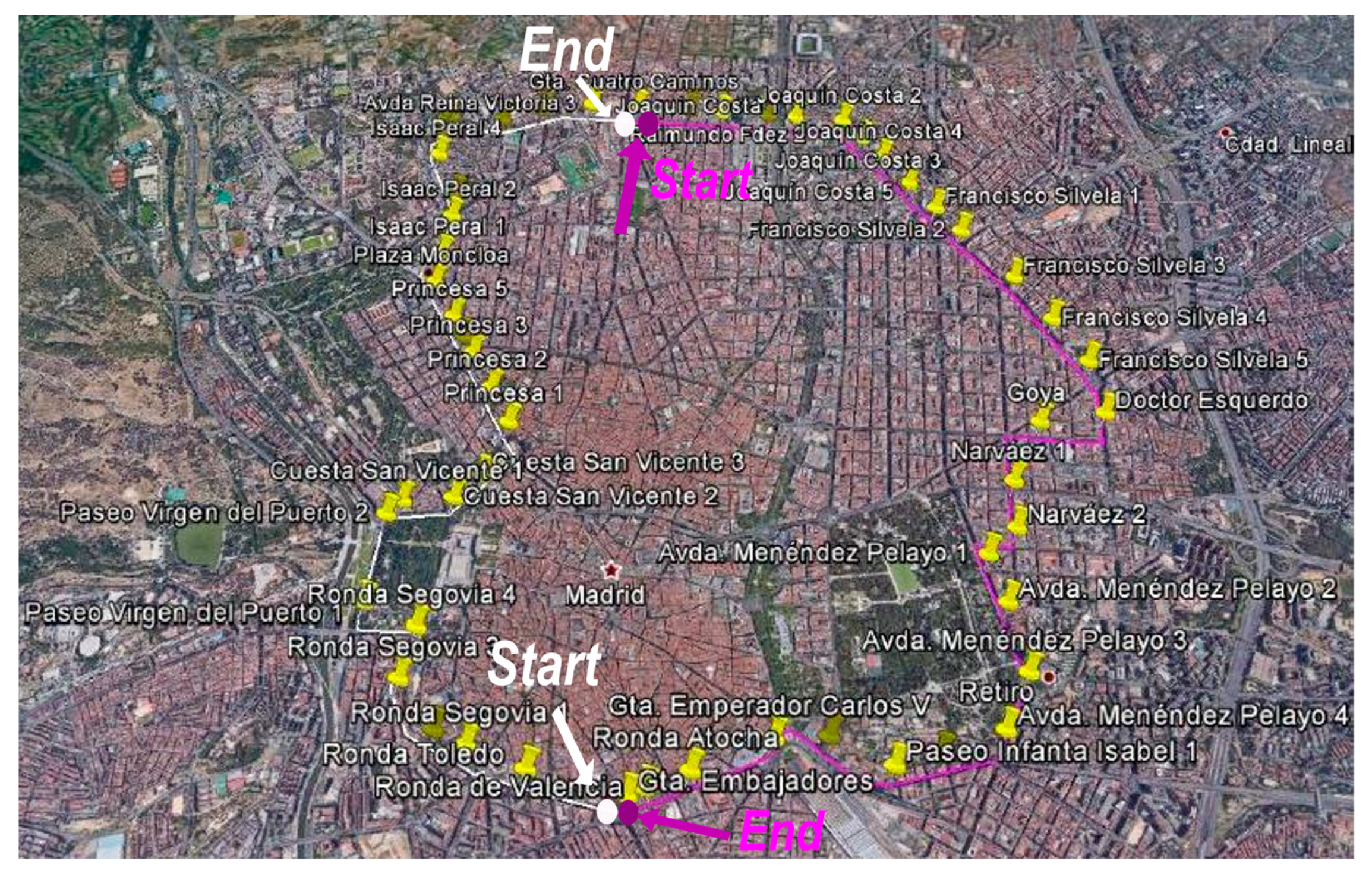 Energies 12 00525 g002 550