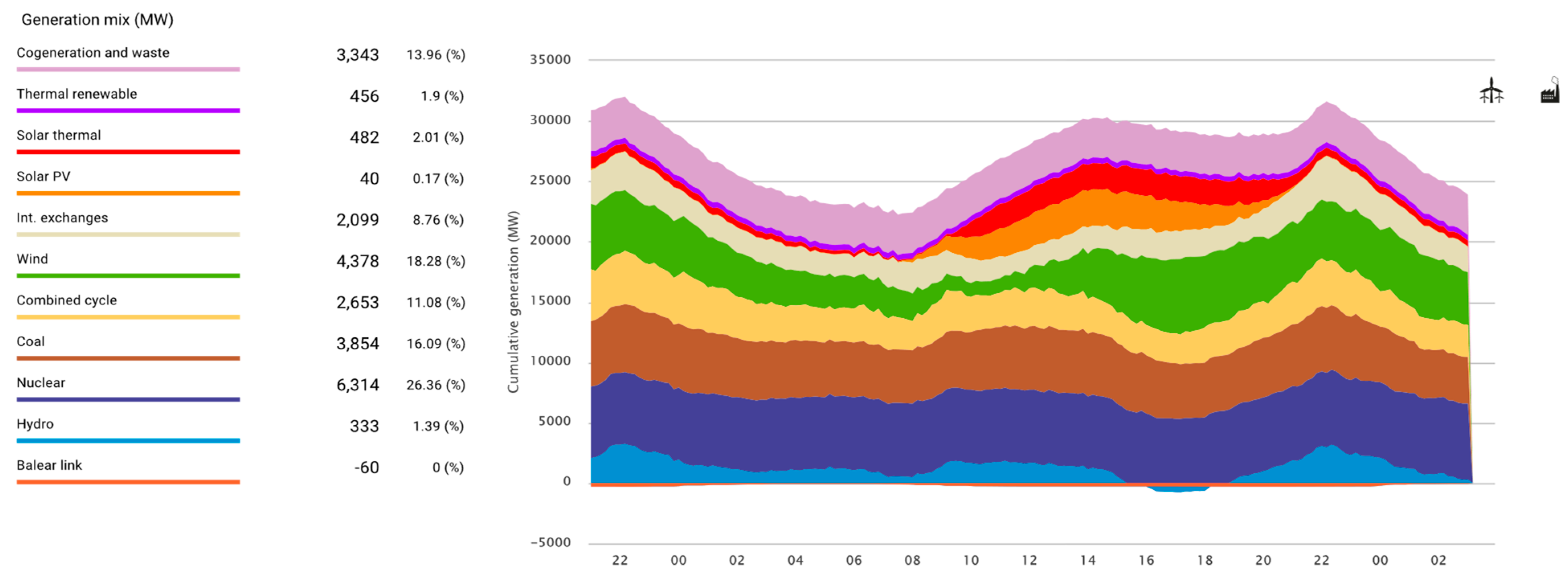 Energies 12 00525 g016 550