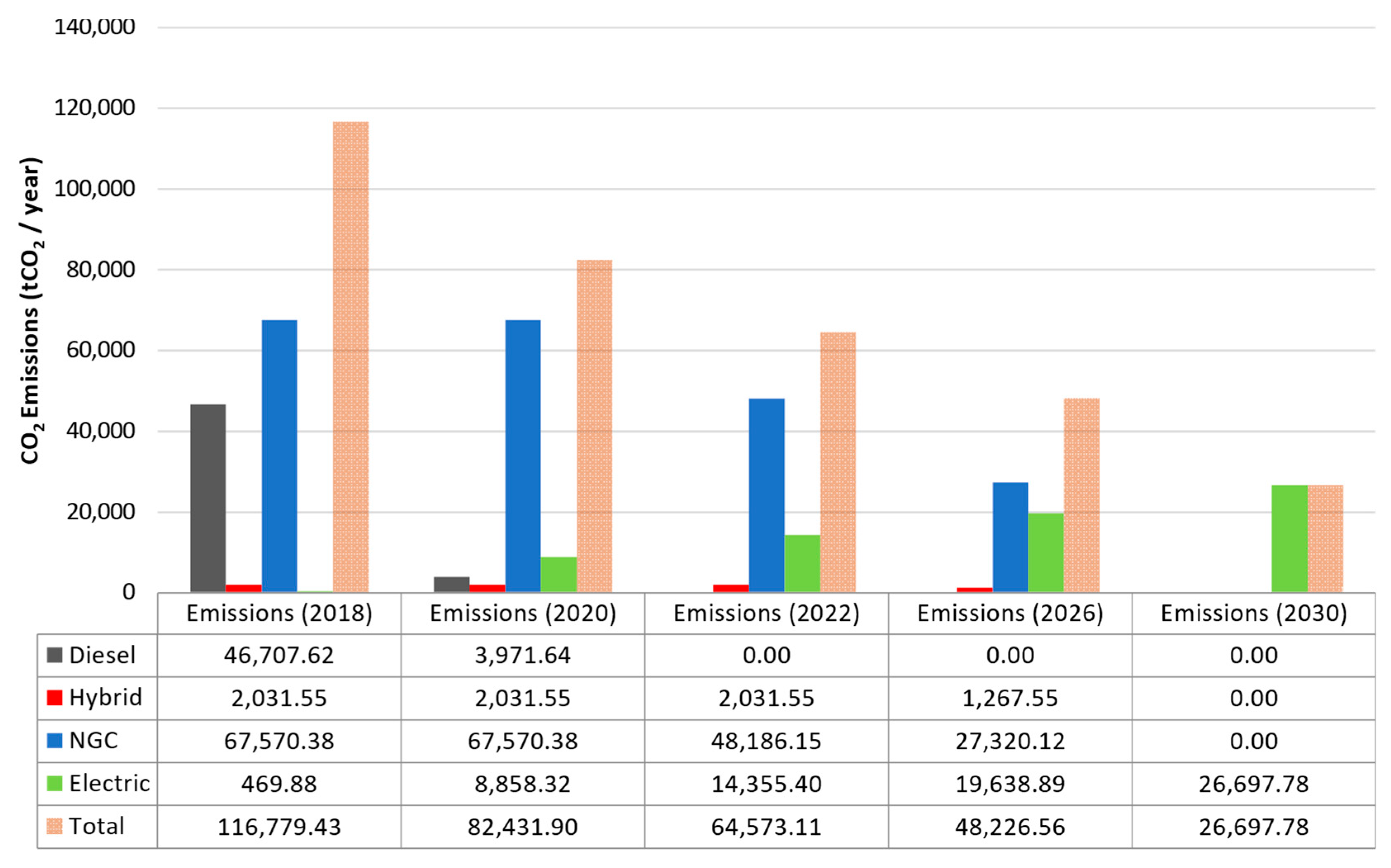 Energies 12 00525 g018 550