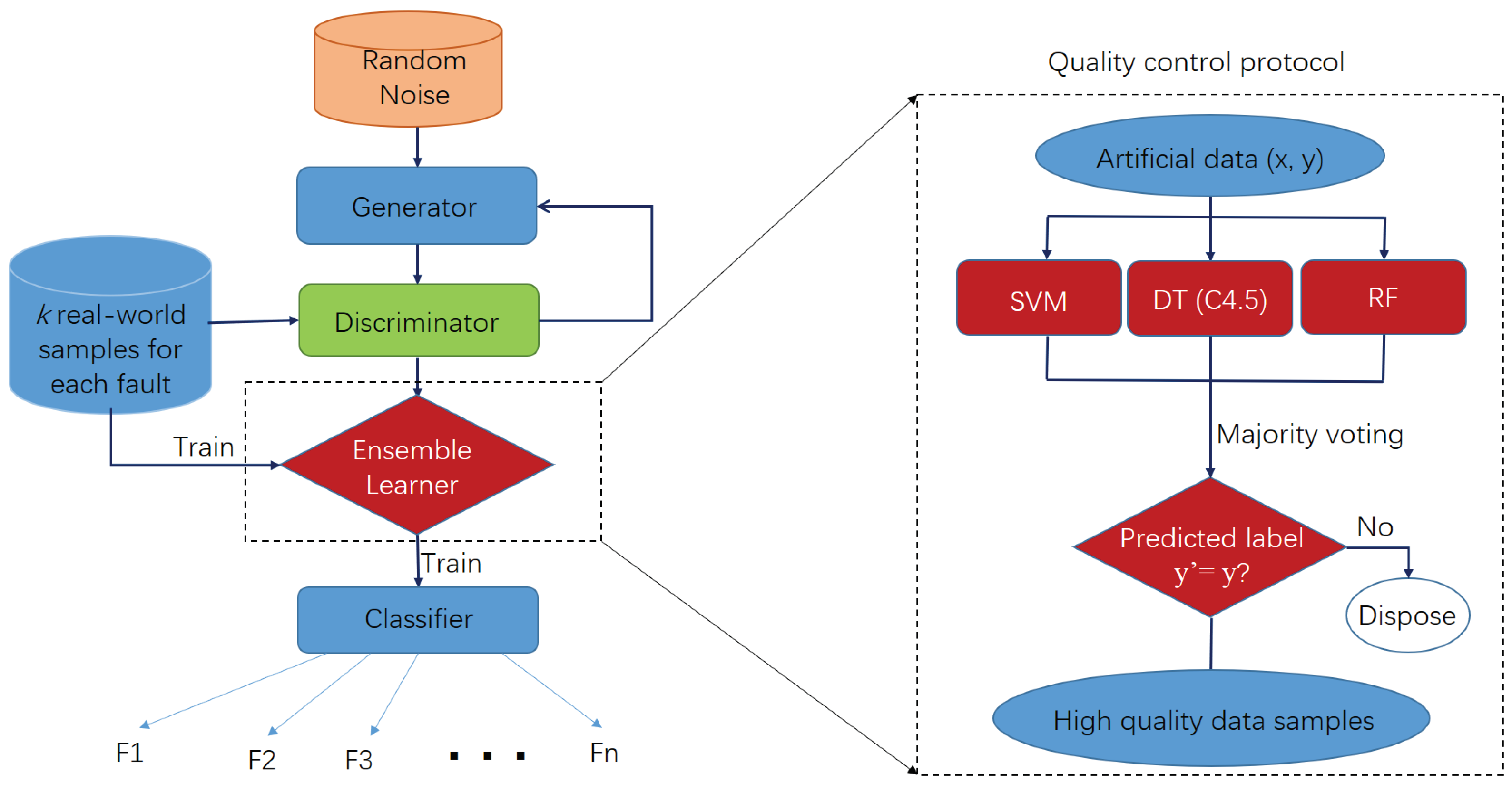 Energies 12 00527 g004 550