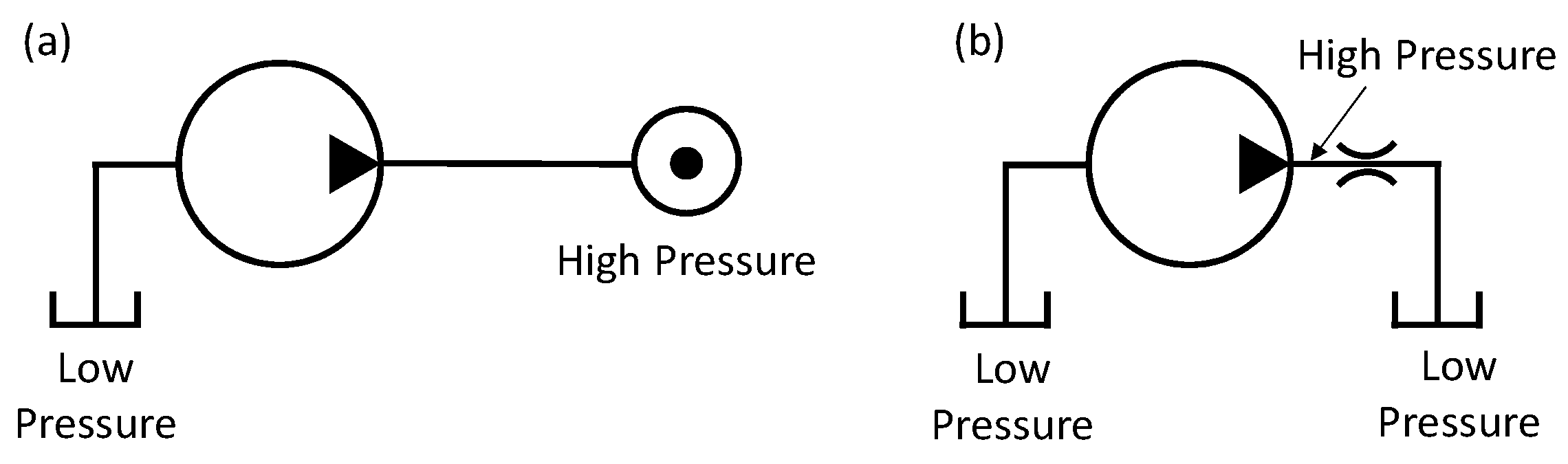 Energies 12 00535 g002 550