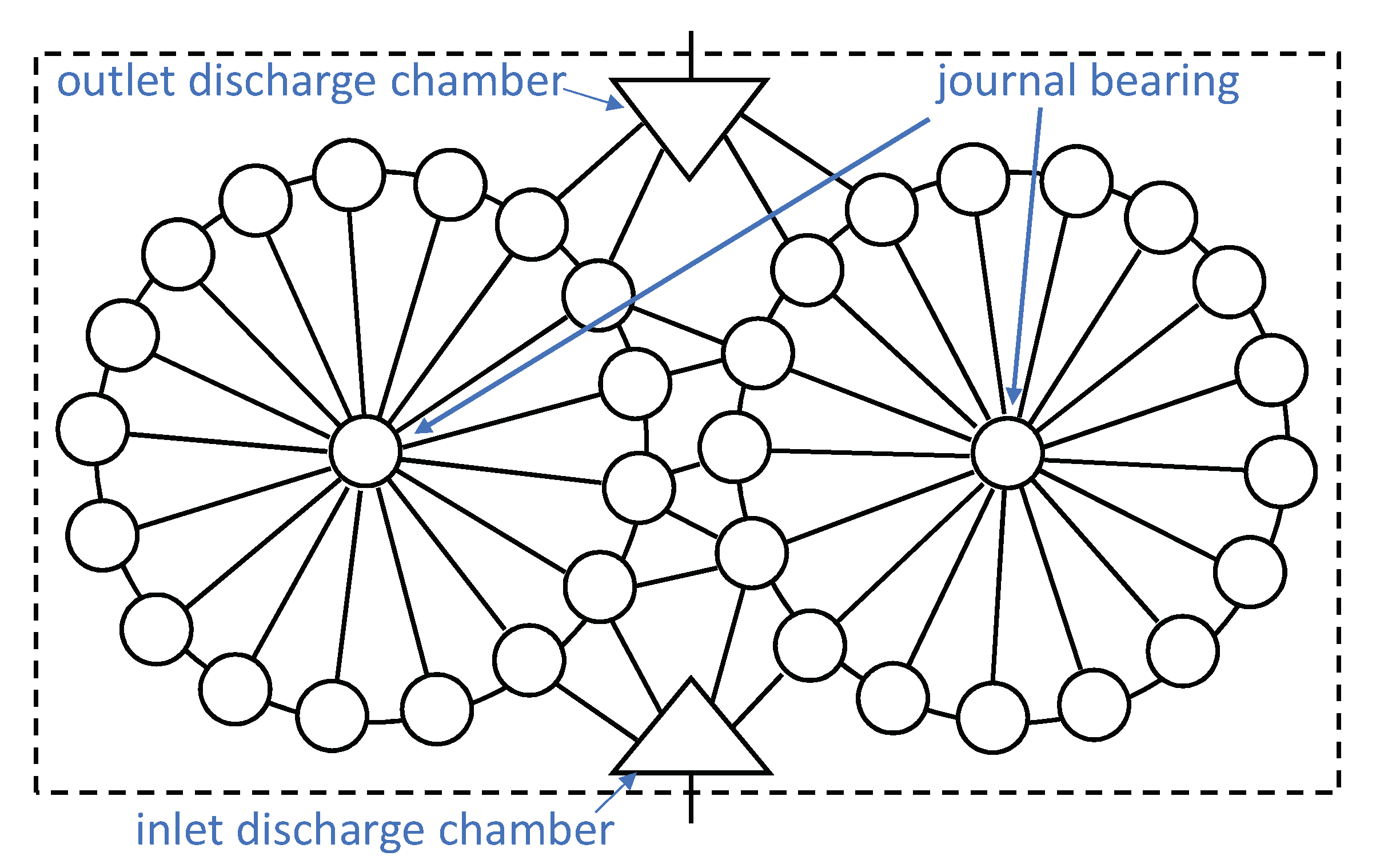 Energies 12 00535 g007 550