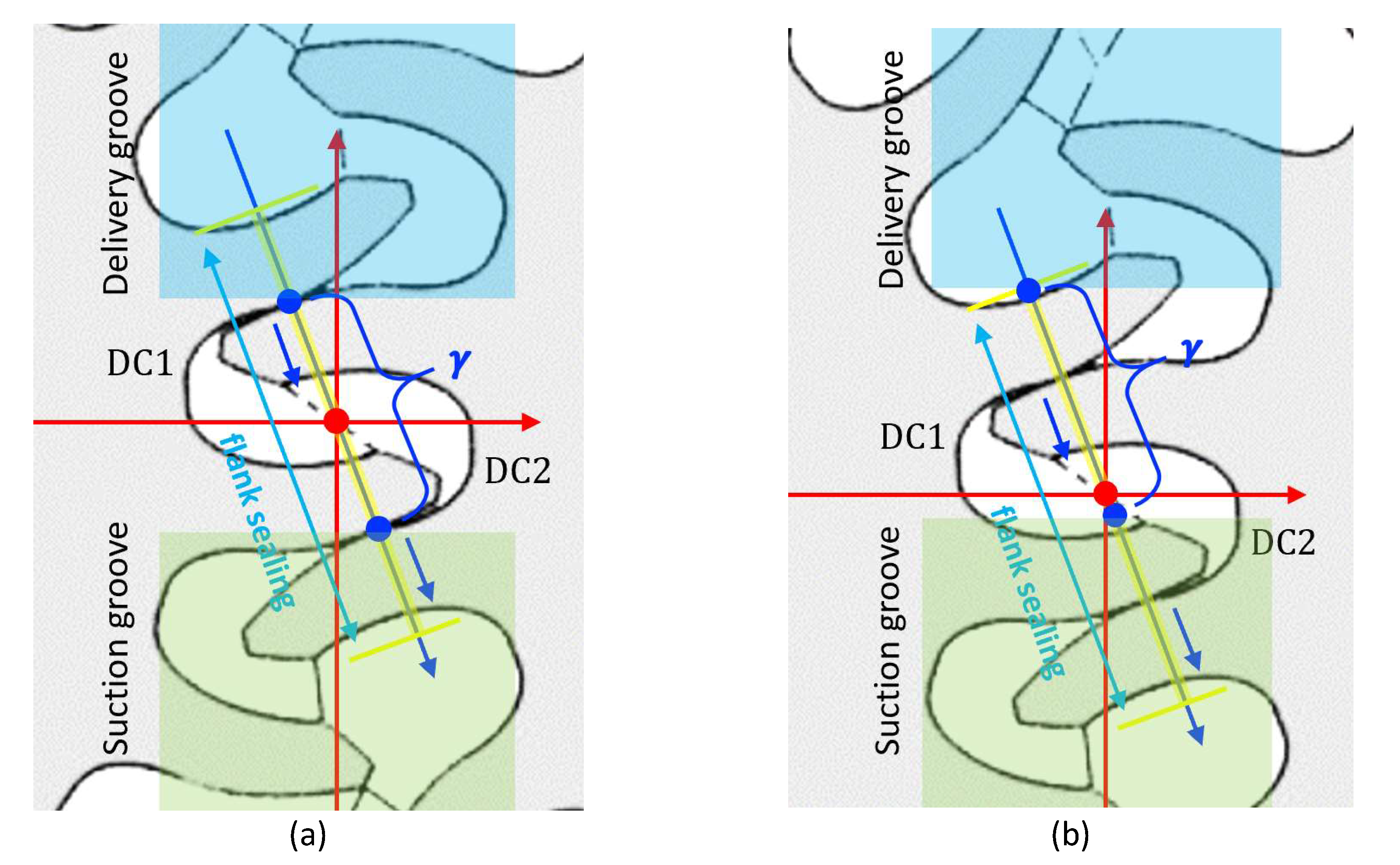 Energies 12 00535 g015 550