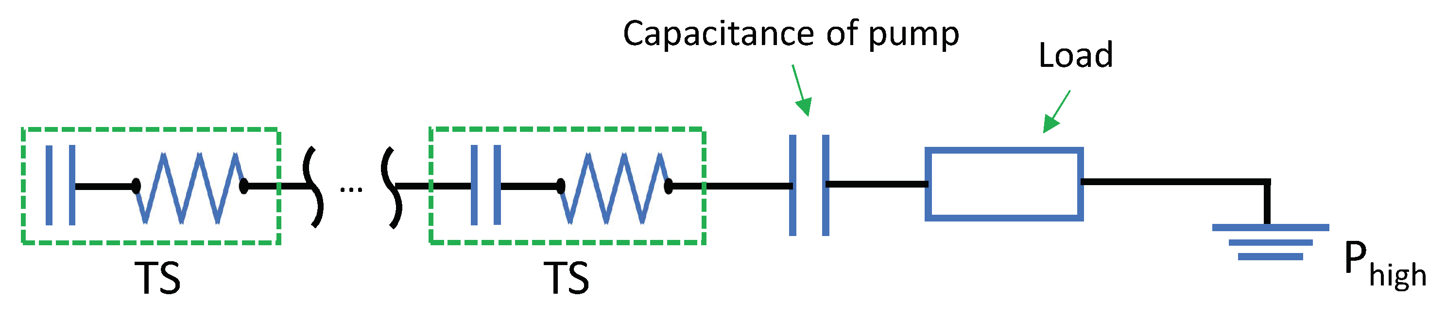 Energies 12 00535 g021 550