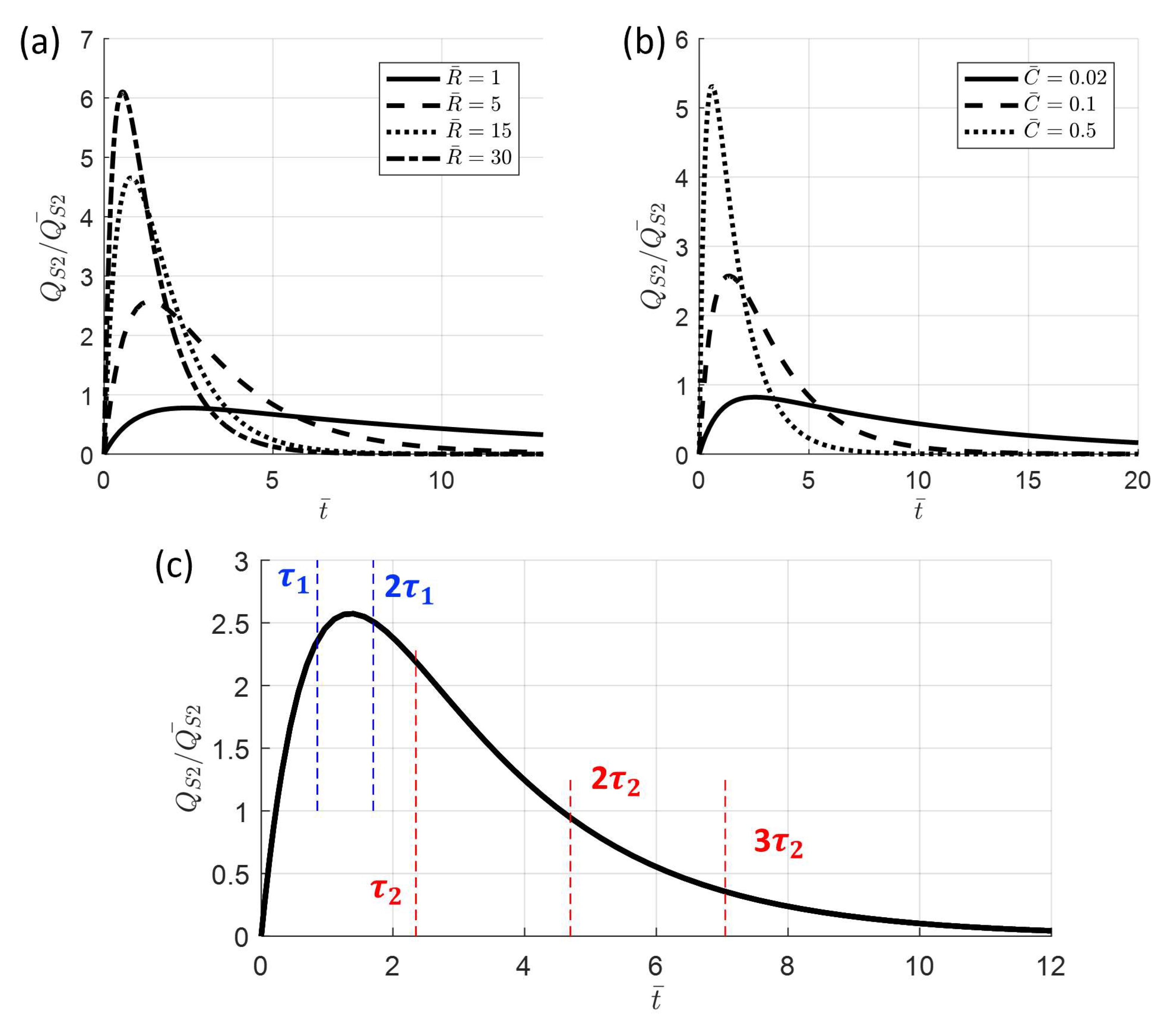 Energies 12 00535 g023 550