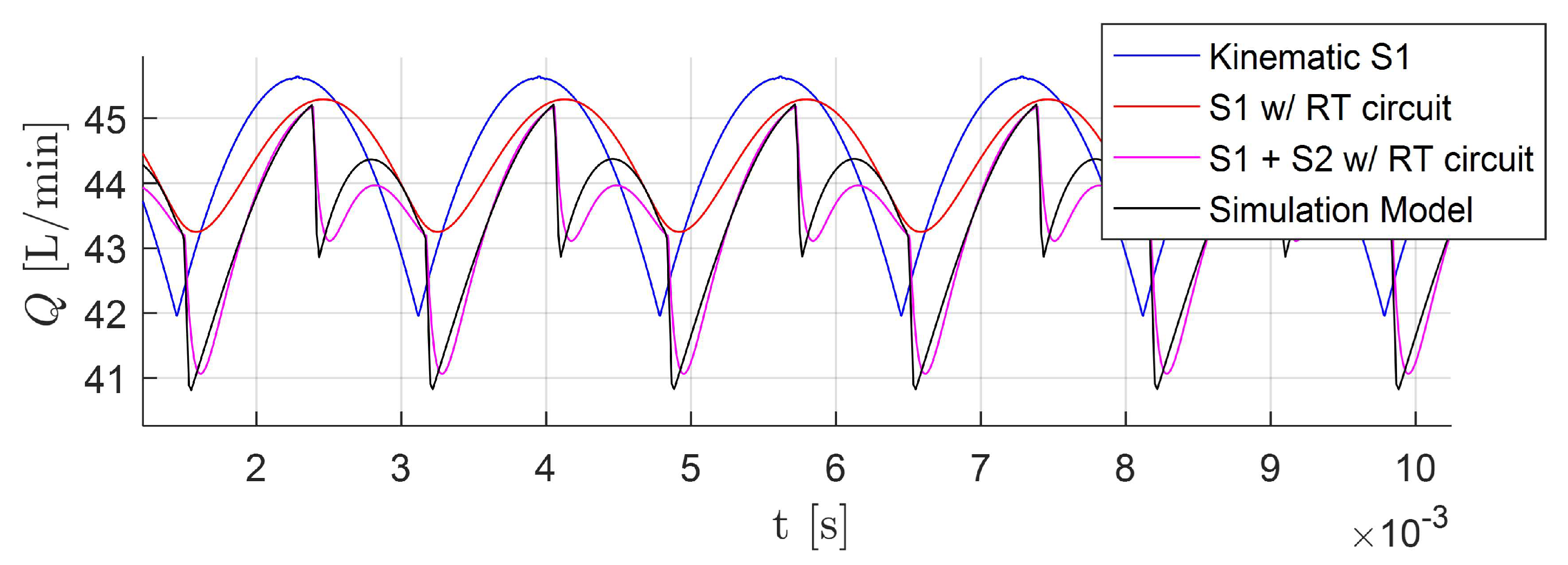 Energies 12 00535 g024 550