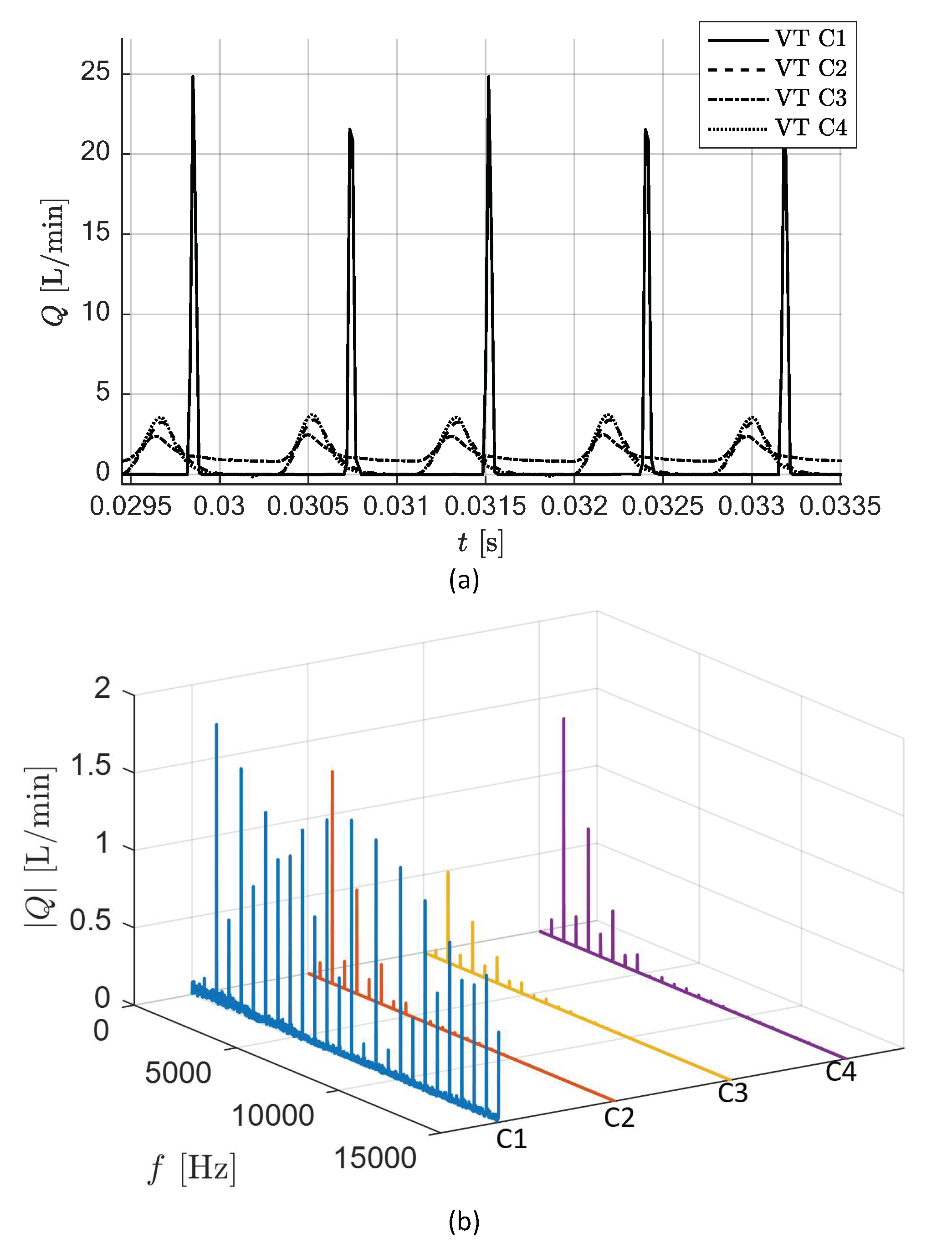 Energies 12 00535 g026 550