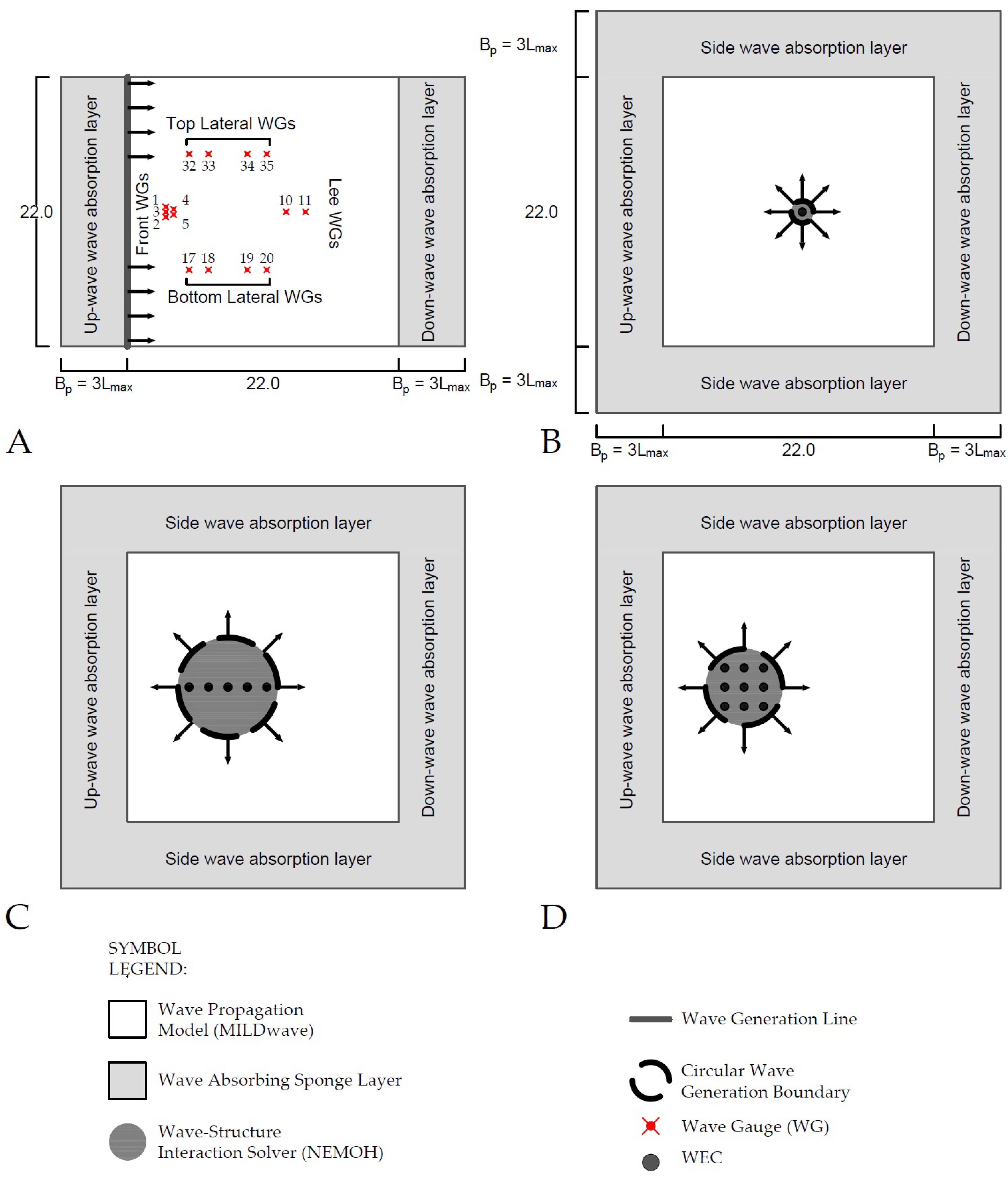 Energies 12 00538 g001